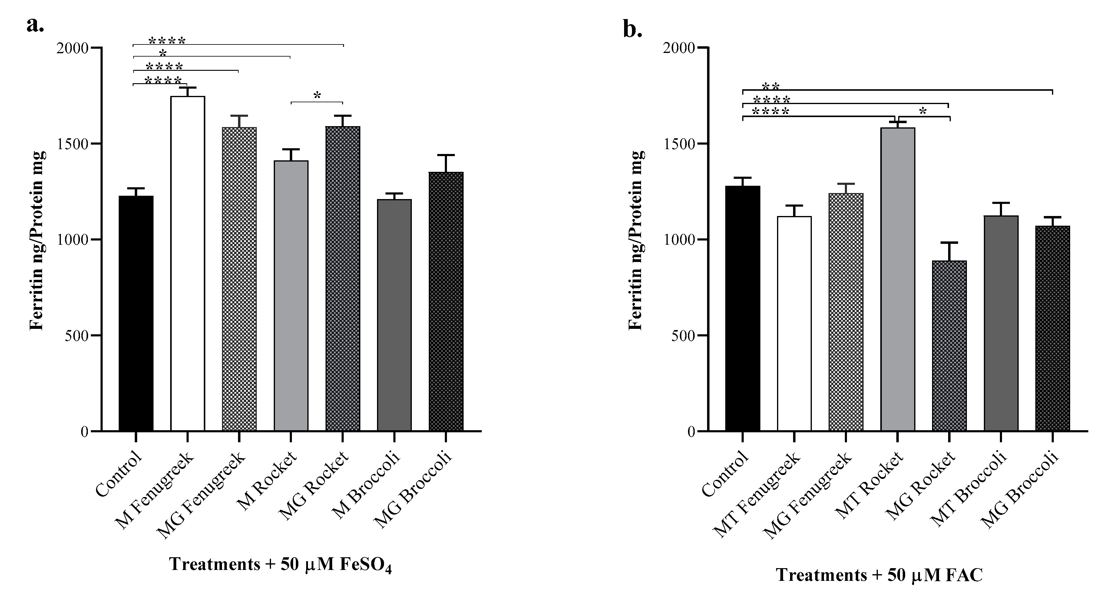 Nutrients 12 01057 g003 Nutrients 12 01057 g003