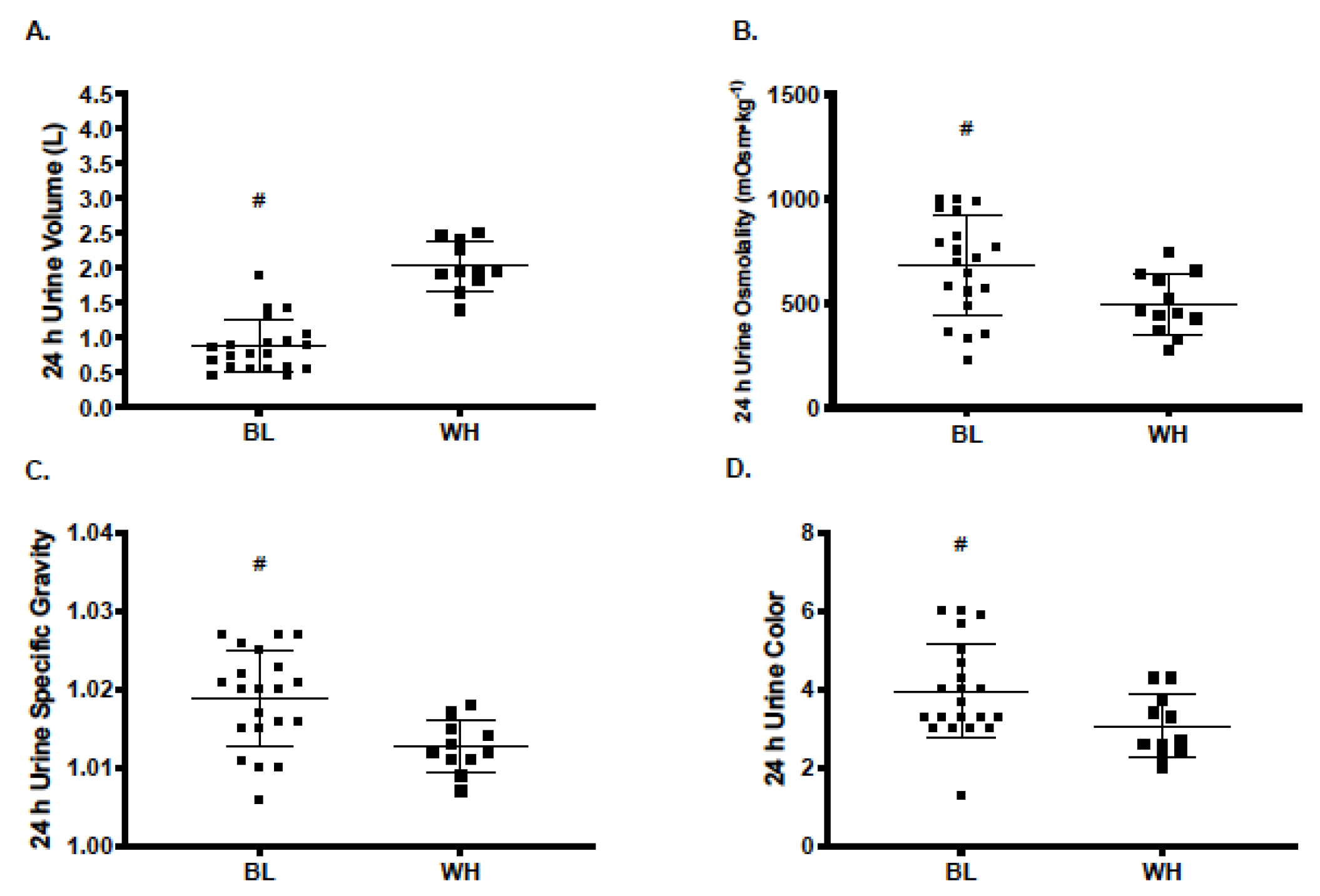 Nutrients 12 01068 g001