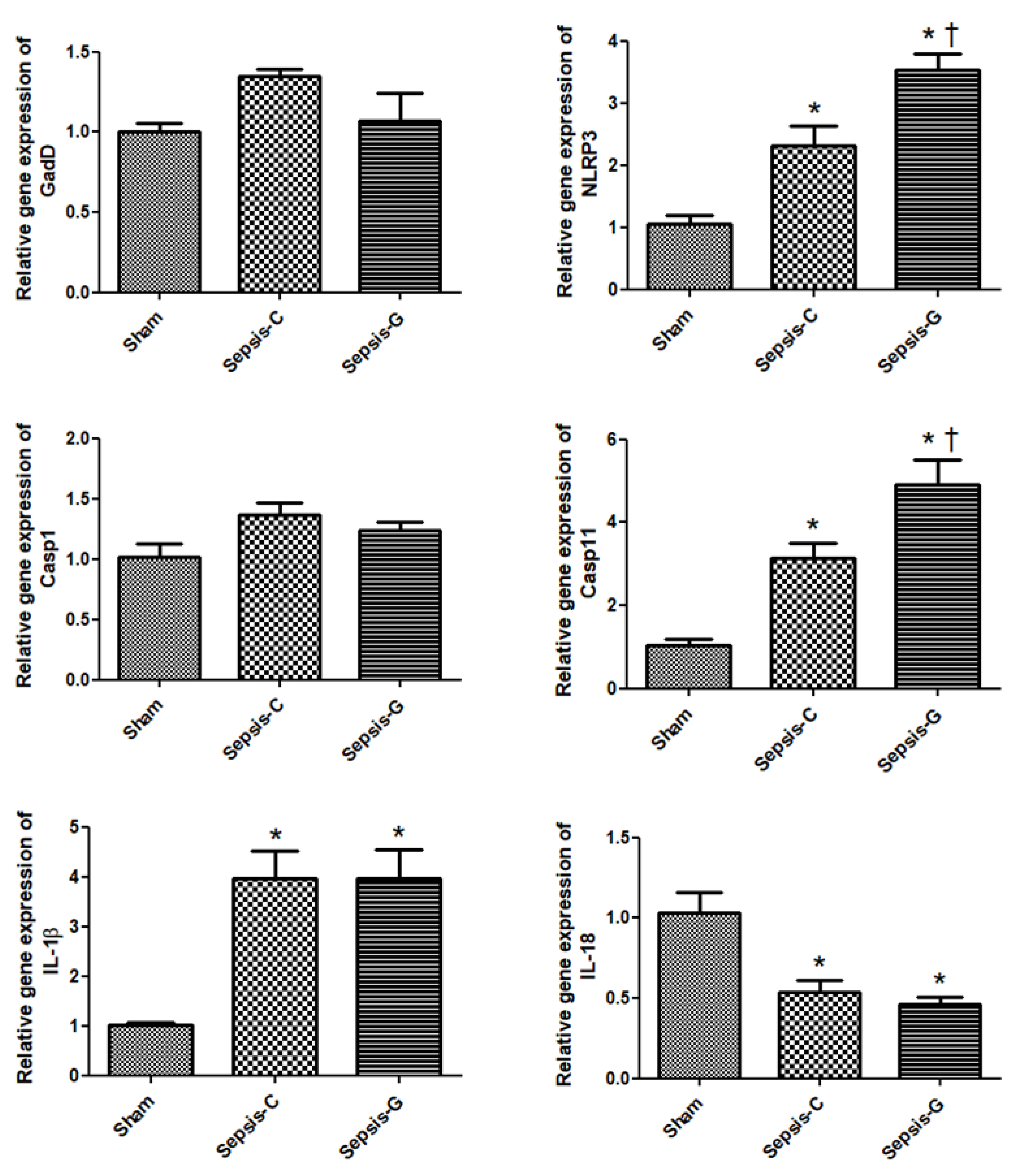 Nutrients 12 01086 g001