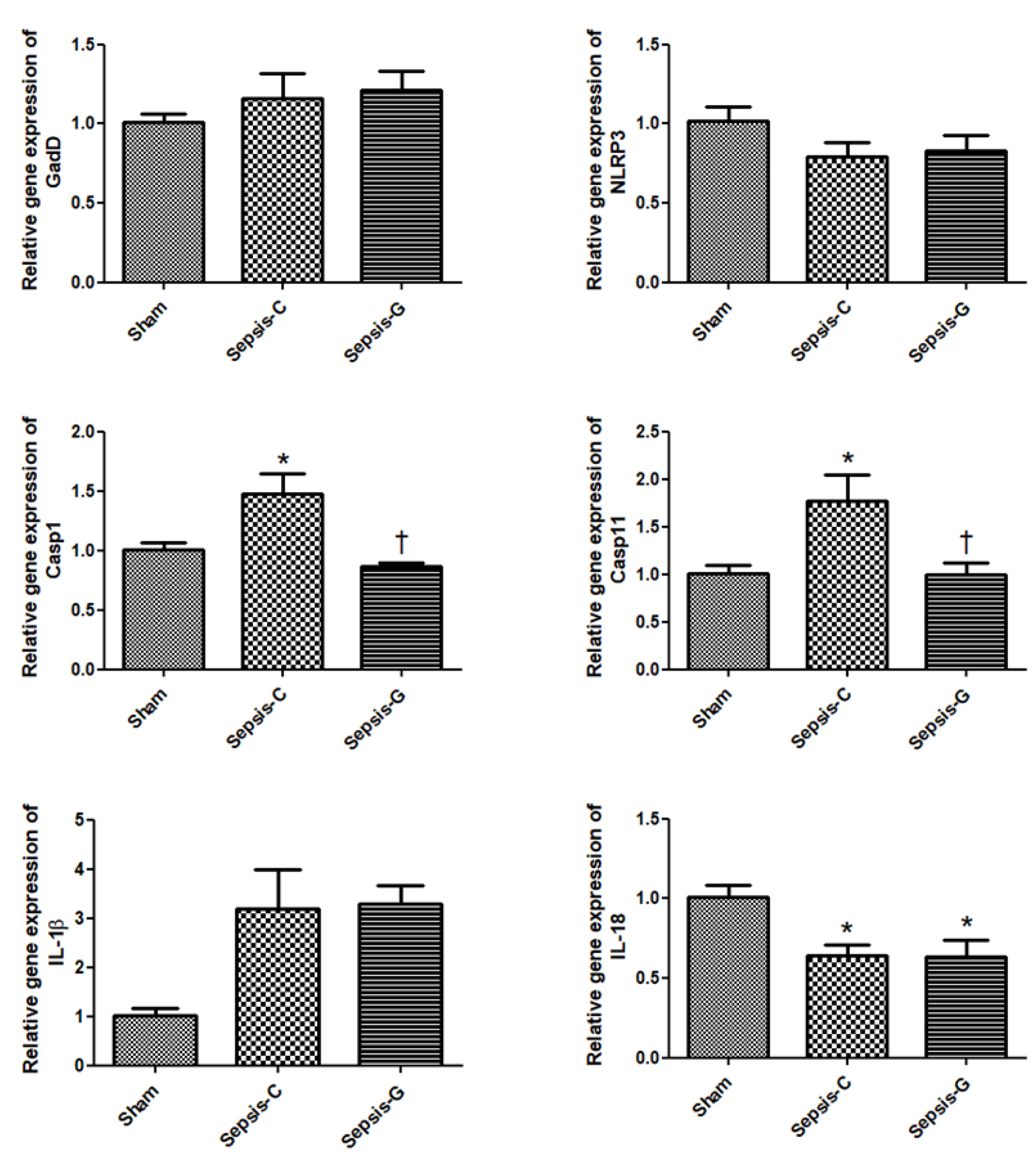 Nutrients 12 01086 g002