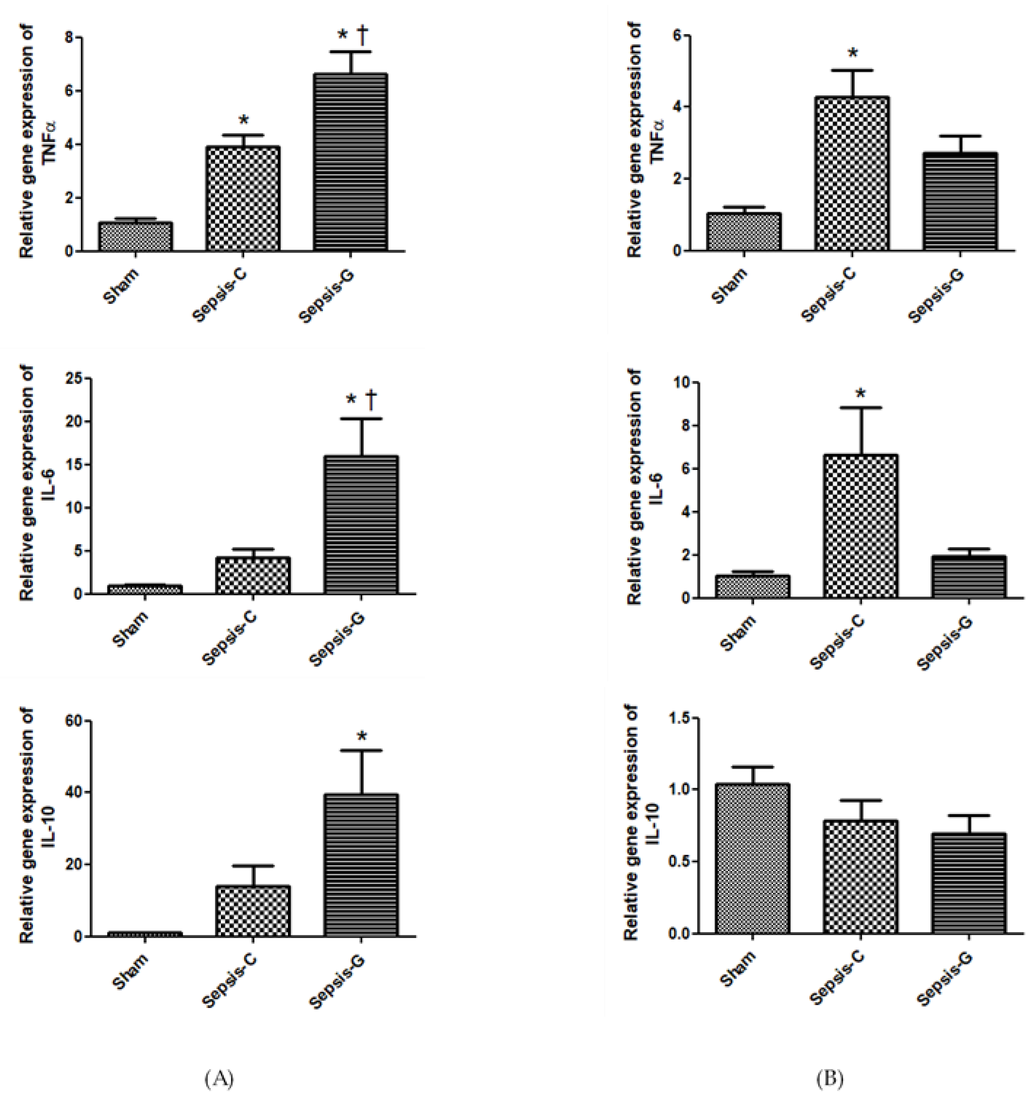 Nutrients 12 01086 g003
