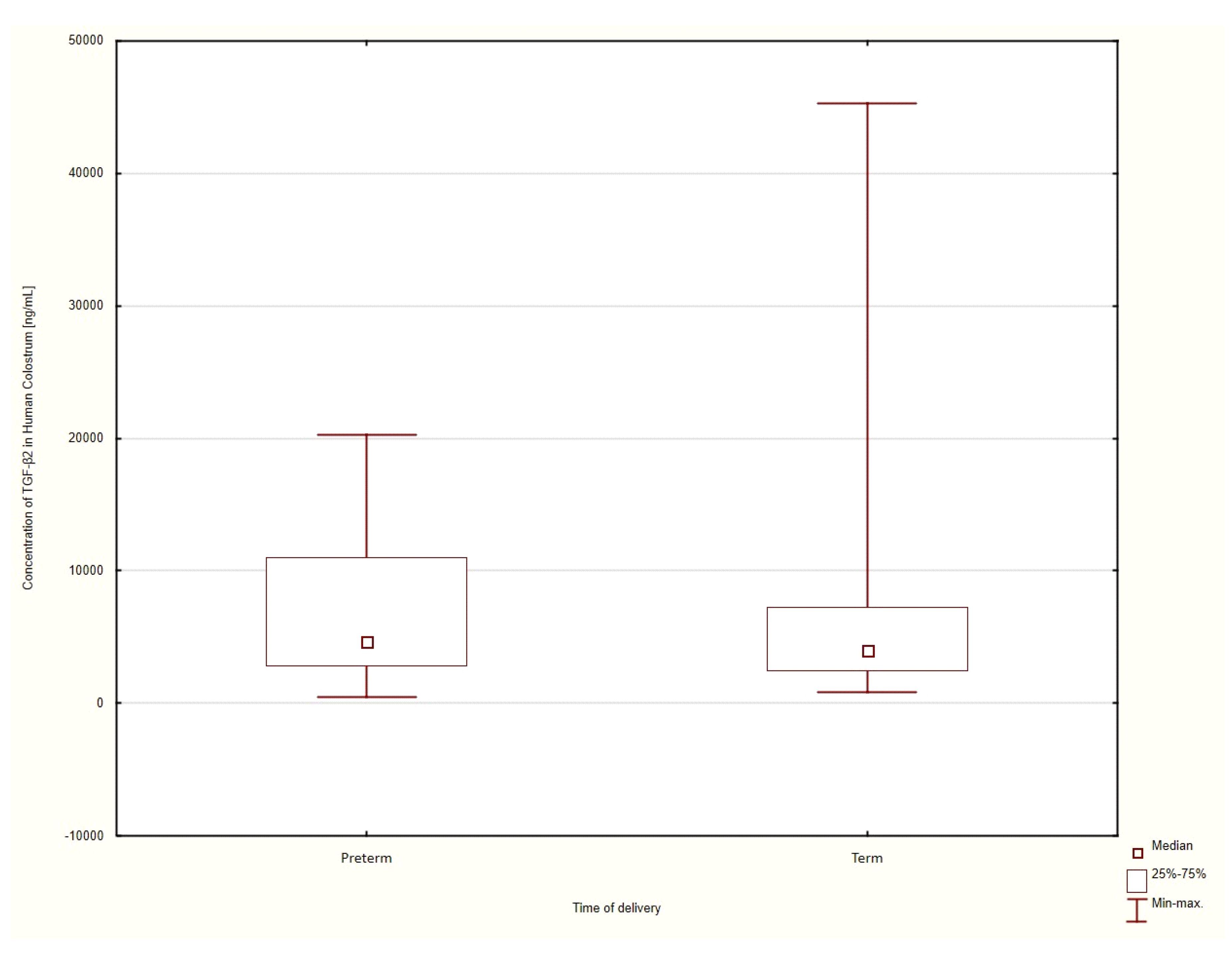 Nutrients 12 01095 g001 Nutrients 12 01095 g001