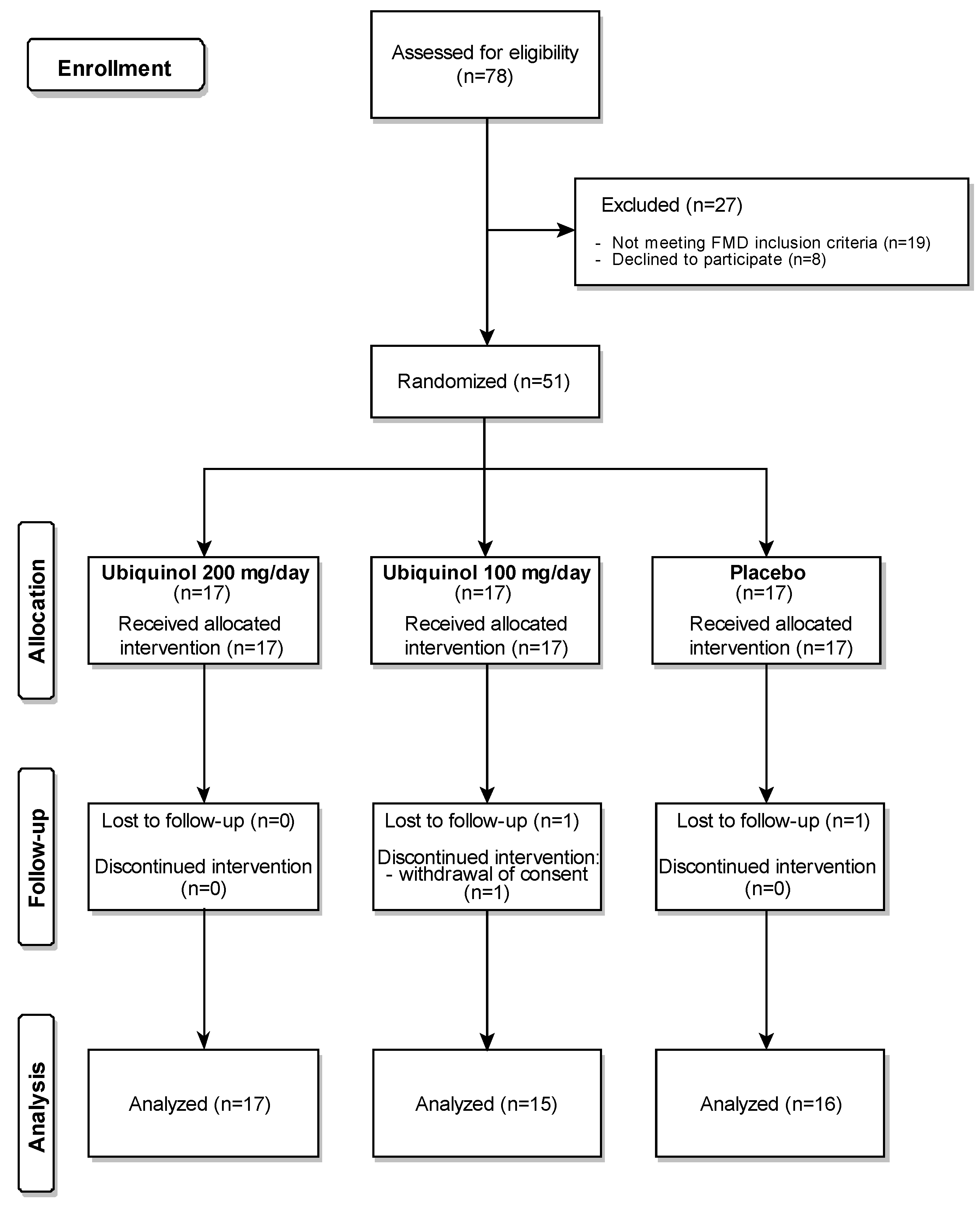 Nutrients 12 01098 g001 Nutrients 12 01098 g001