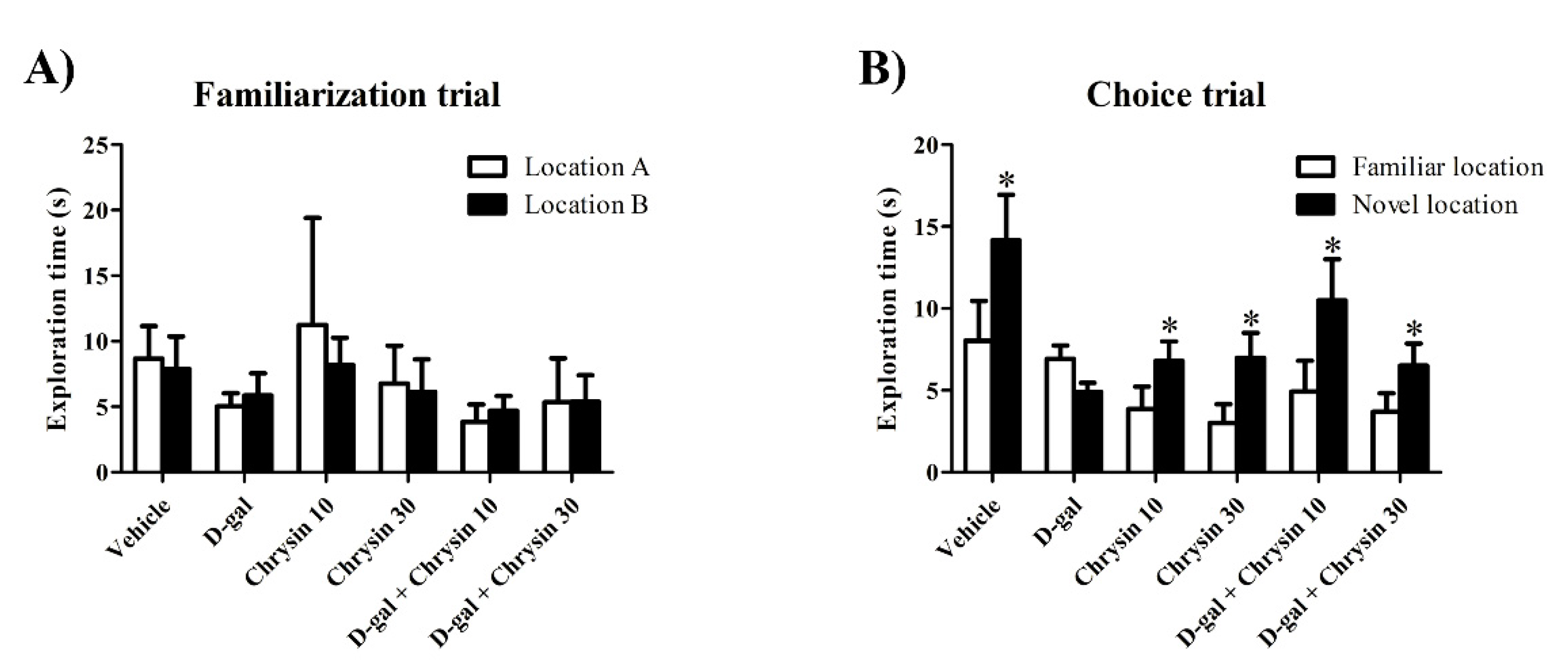 Nutrients 12 01100 g001 Nutrients 12 01100 g001