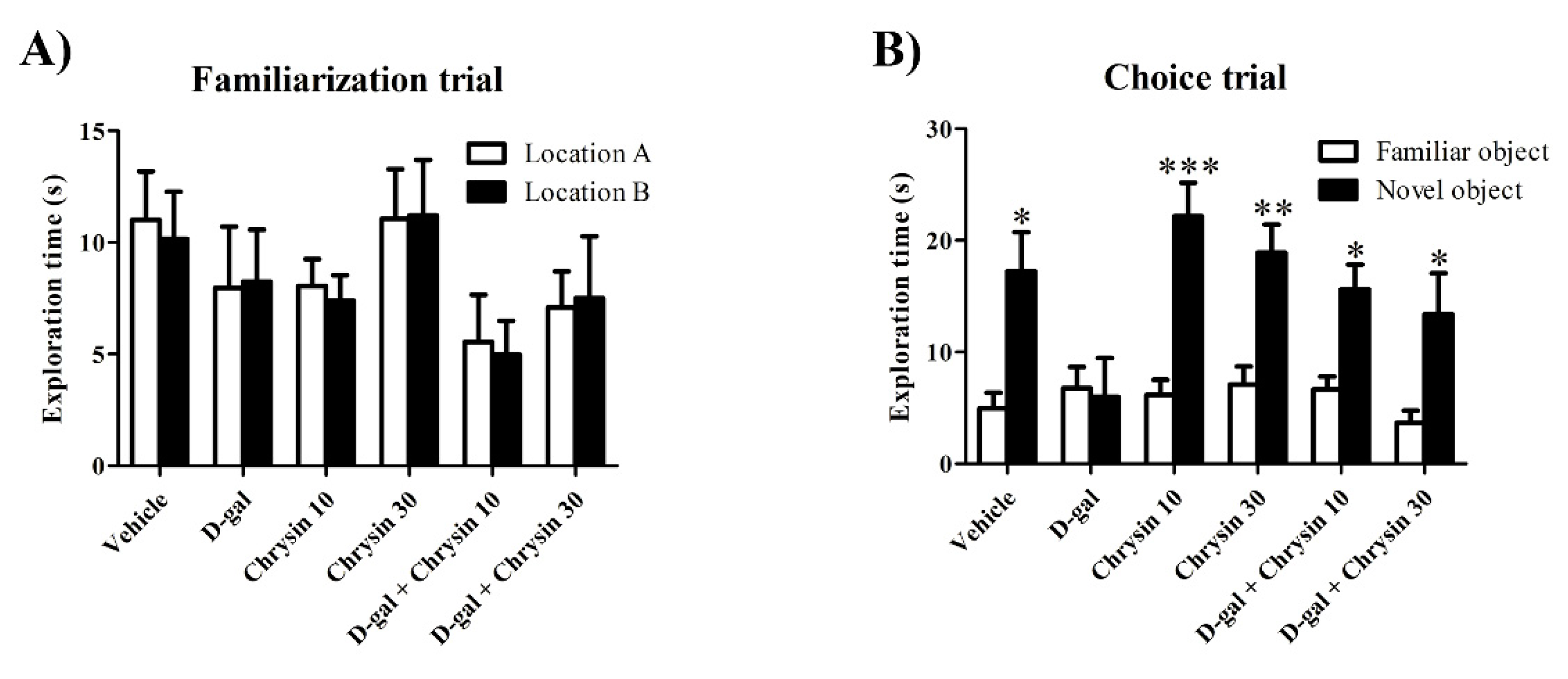 Nutrients 12 01100 g003 Nutrients 12 01100 g003
