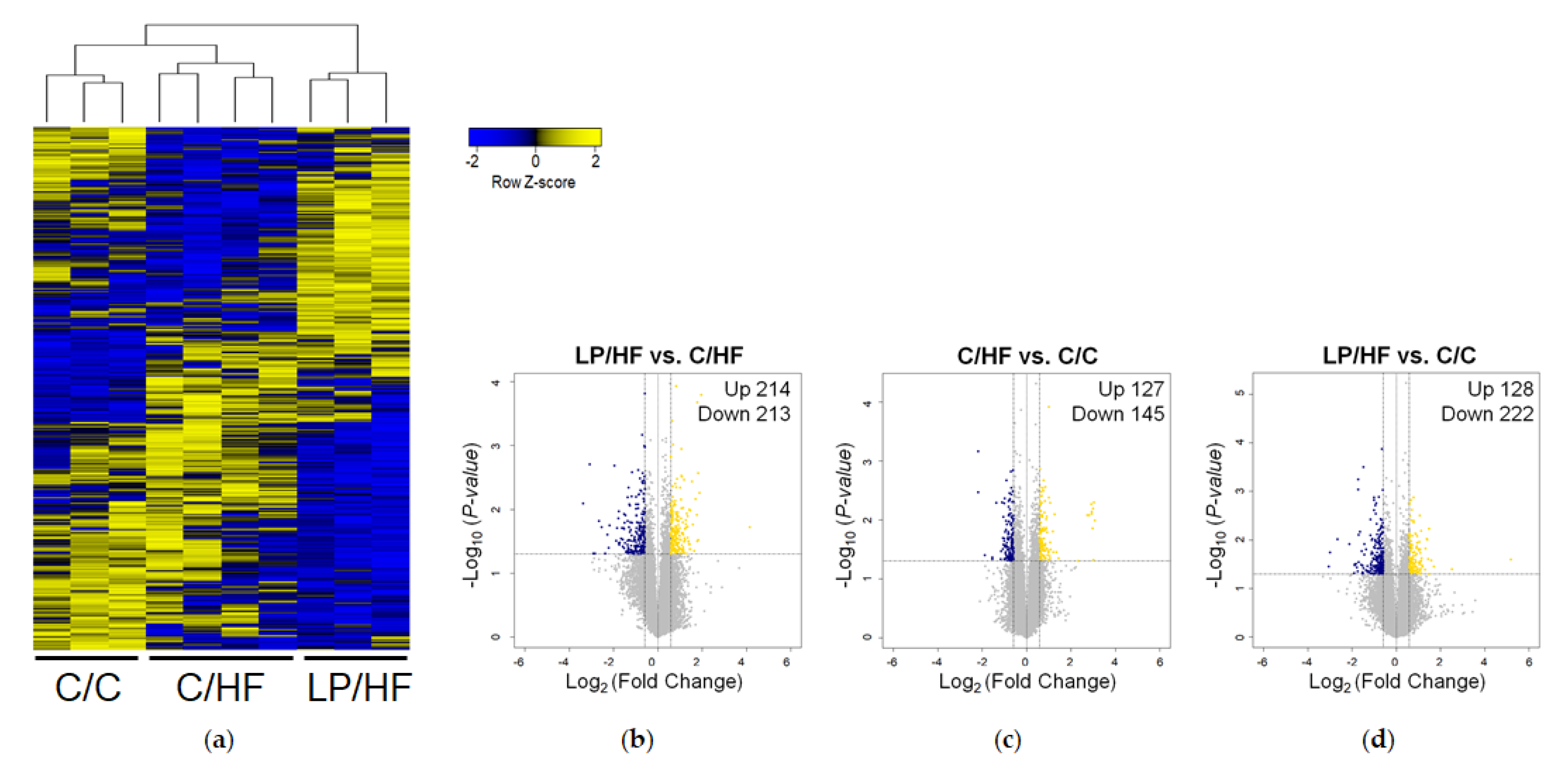 Nutrients 12 01103 g002 Nutrients 12 01103 g002