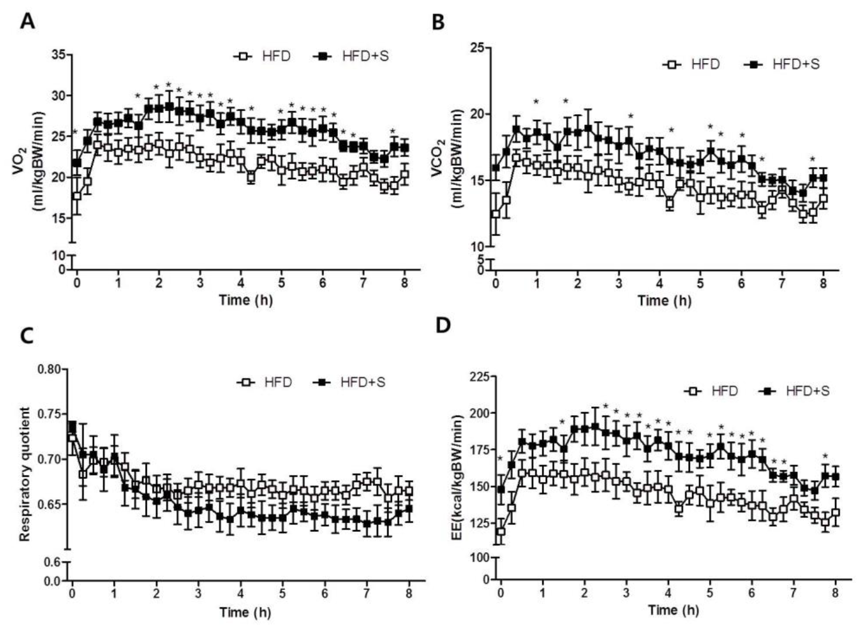Nutrients 12 01133 g006 Nutrients 12 01133 g006