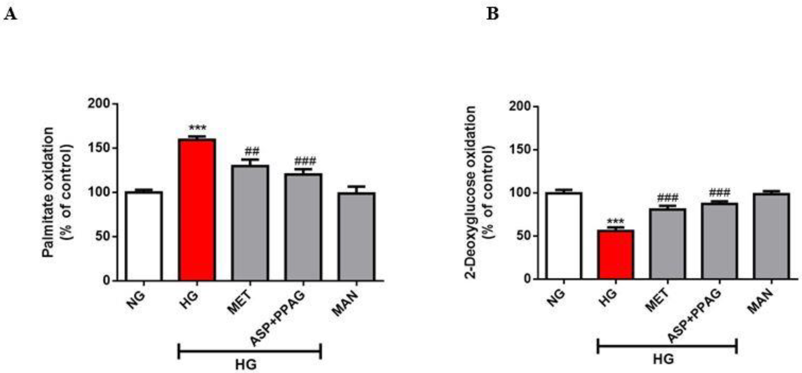 Nutrients 12 01151 g001