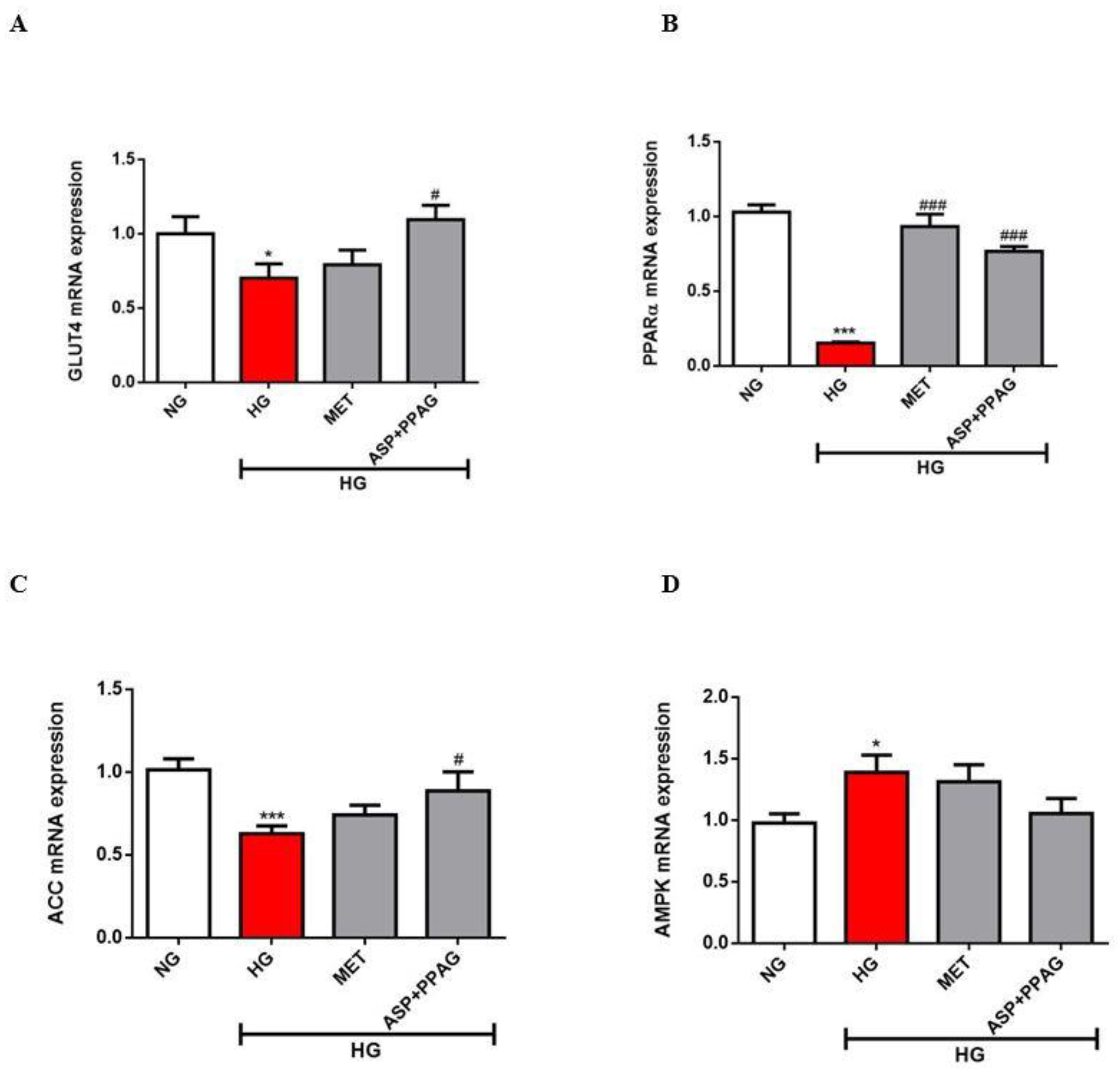 Nutrients 12 01151 g003