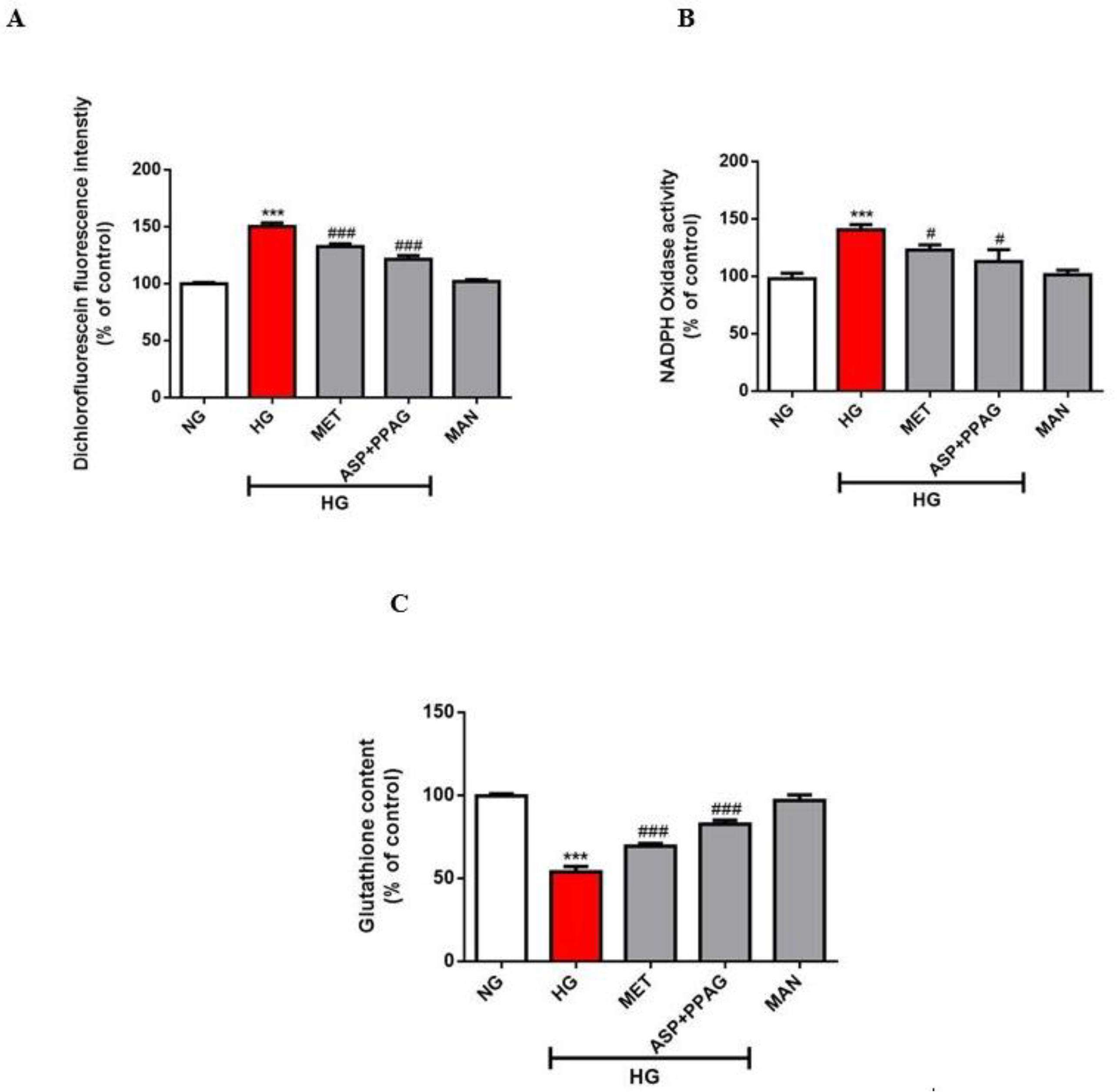 Nutrients 12 01151 g004