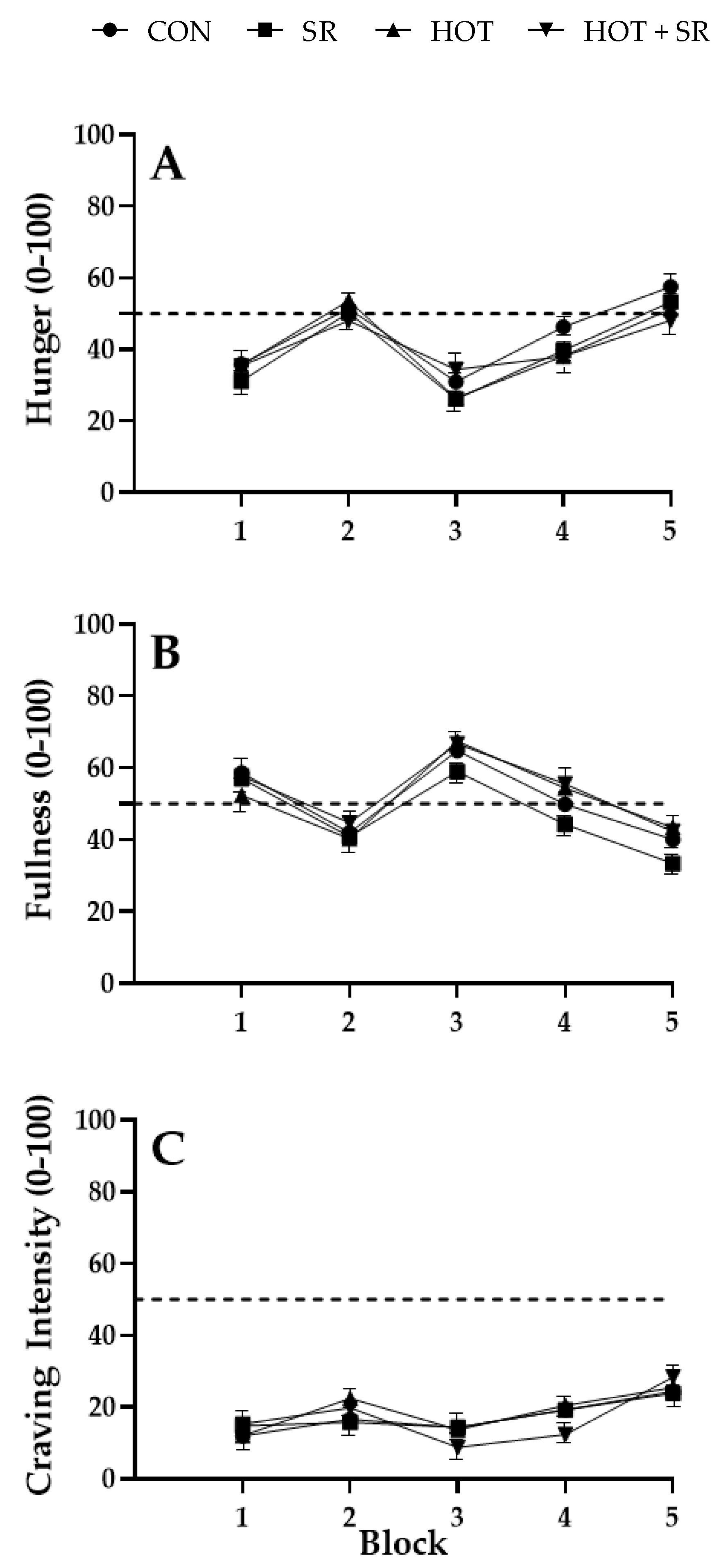 Nutrients 12 01160 g003 Nutrients 12 01160 g003