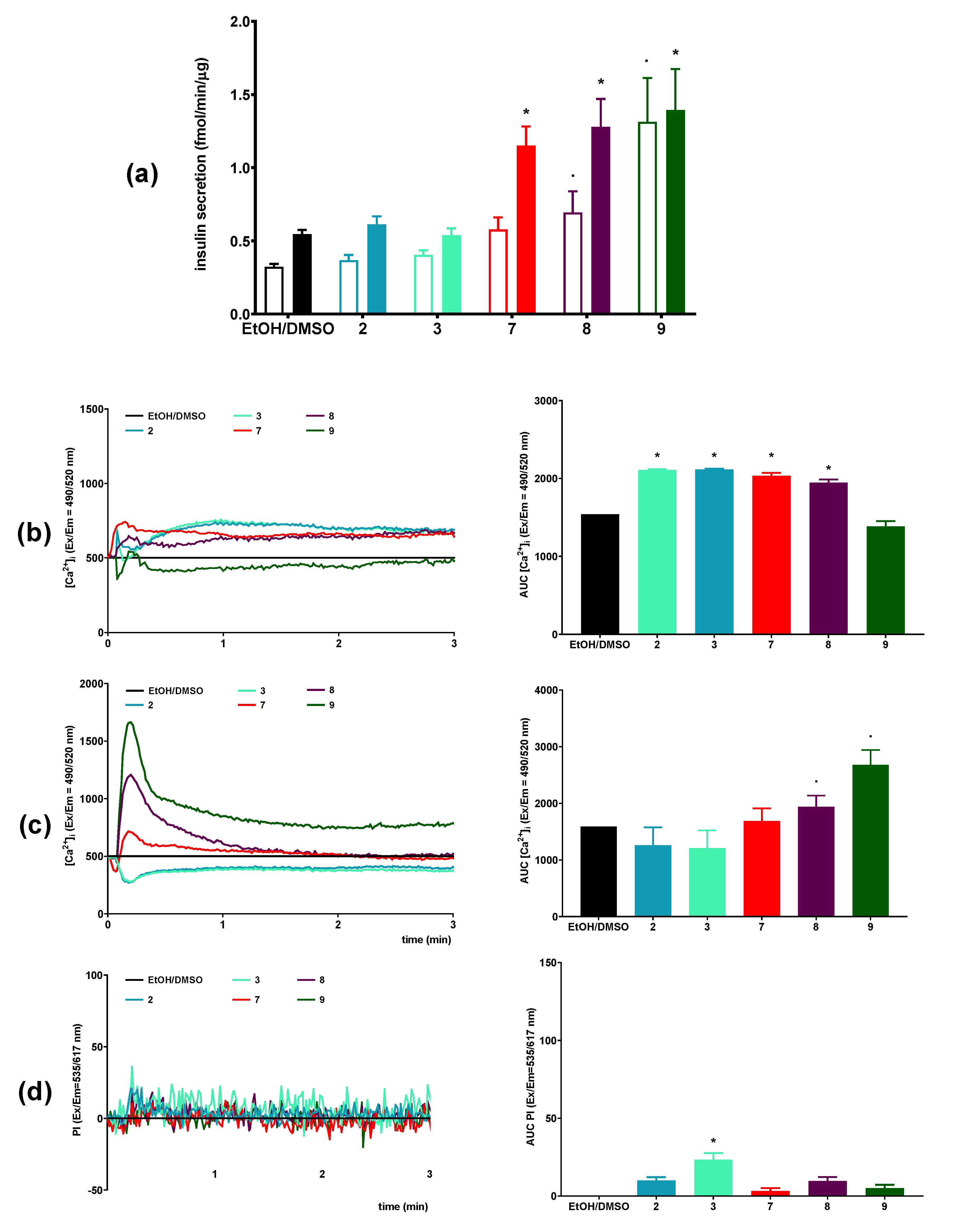 Nutrients 12 01173 g006