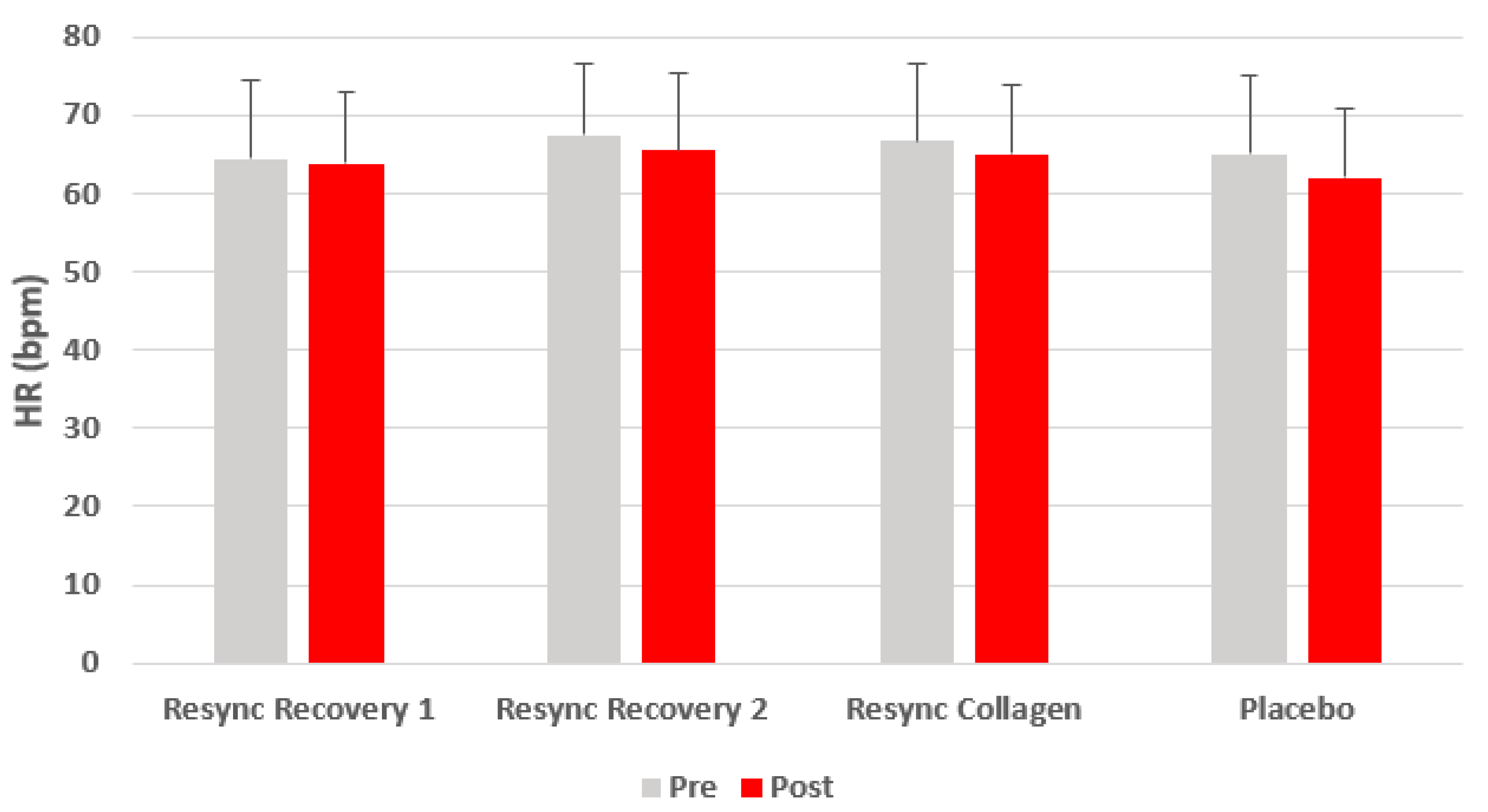 Nutrients 12 01176 g001