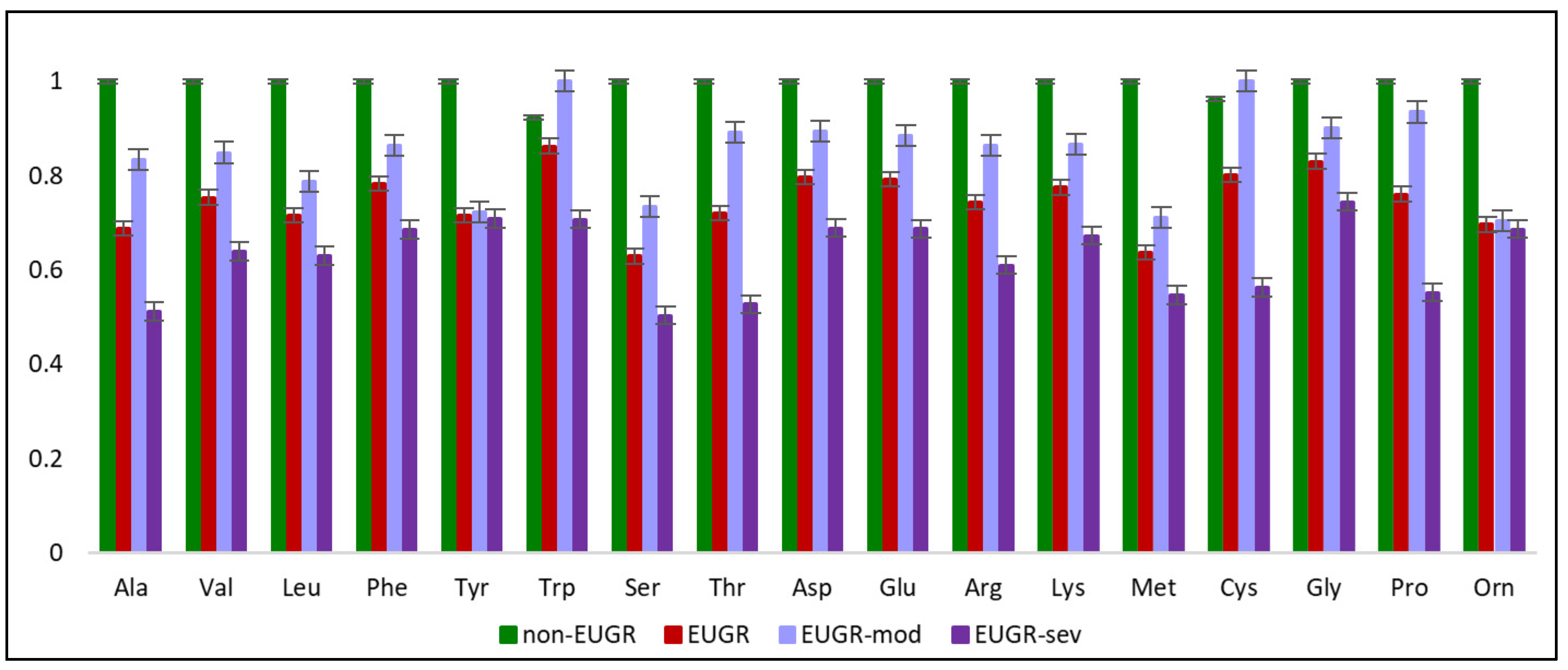 Nutrients 12 01188 g003 Nutrients 12 01188 g003