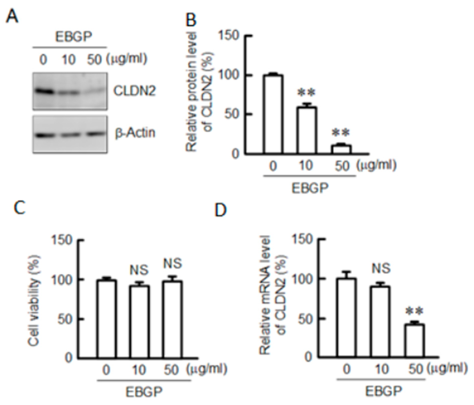 Nutrients 12 01190 g001