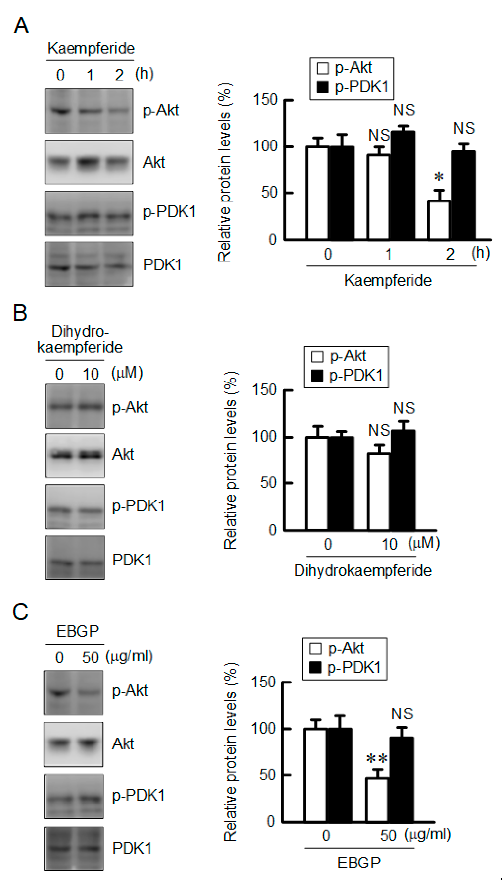 Nutrients 12 01190 g006