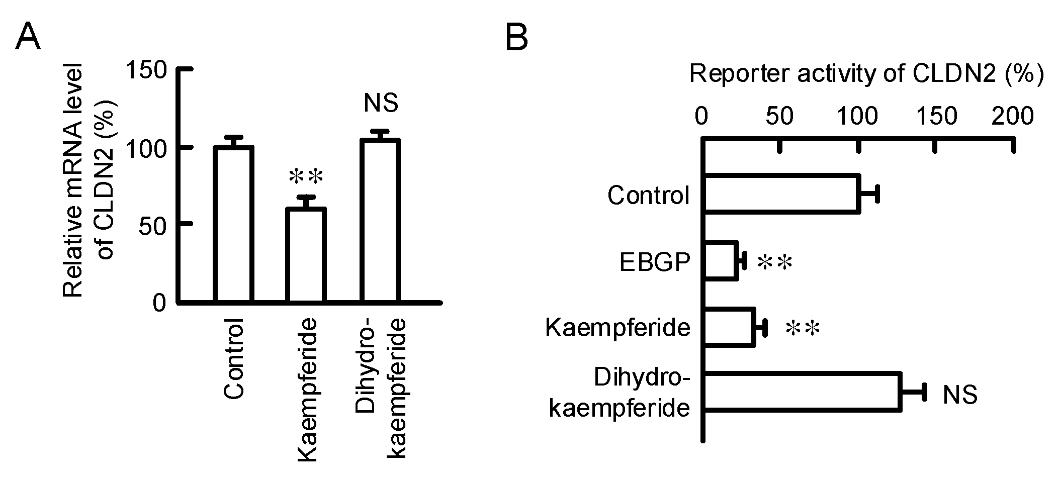 Nutrients 12 01190 g007