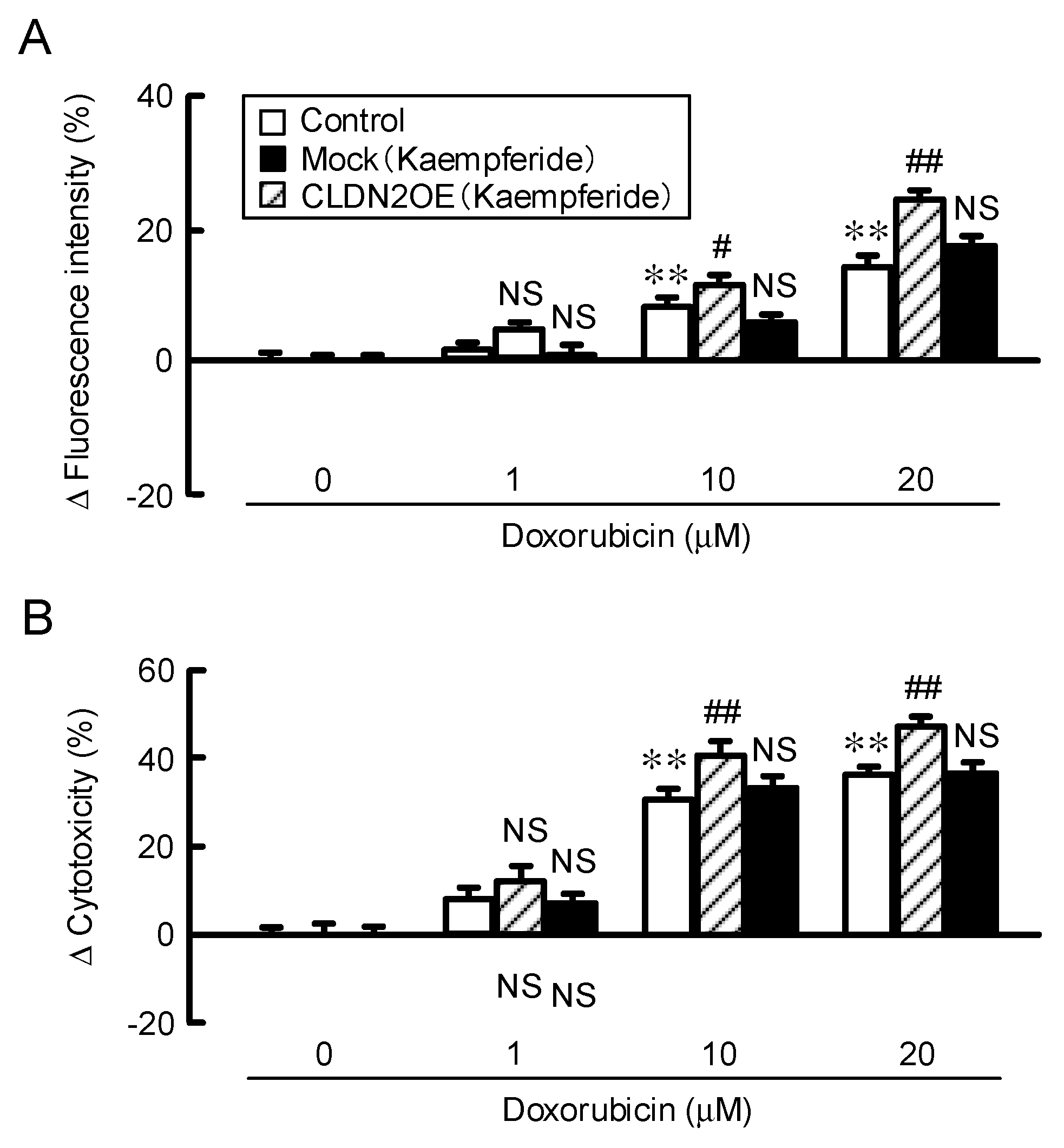 Nutrients 12 01190 g010