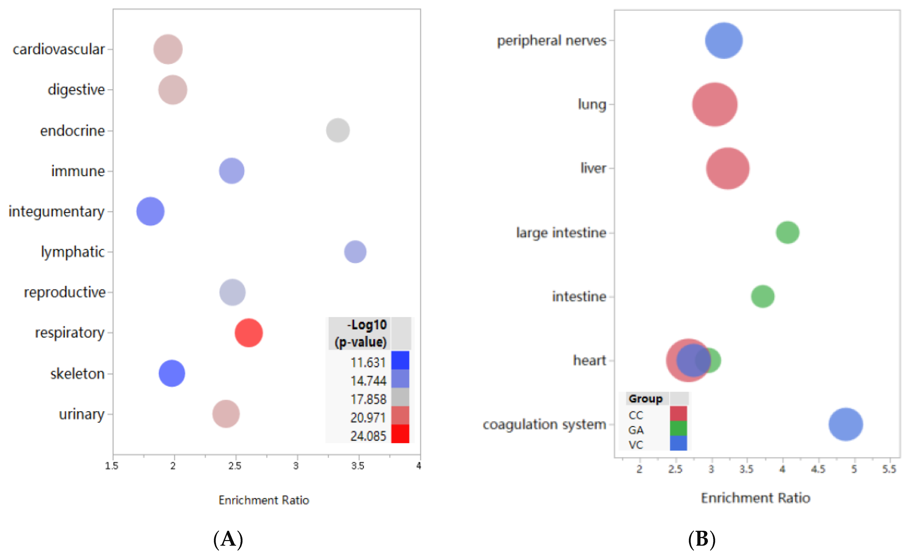 Nutrients 12 01193 g002 Nutrients 12 01193 g002