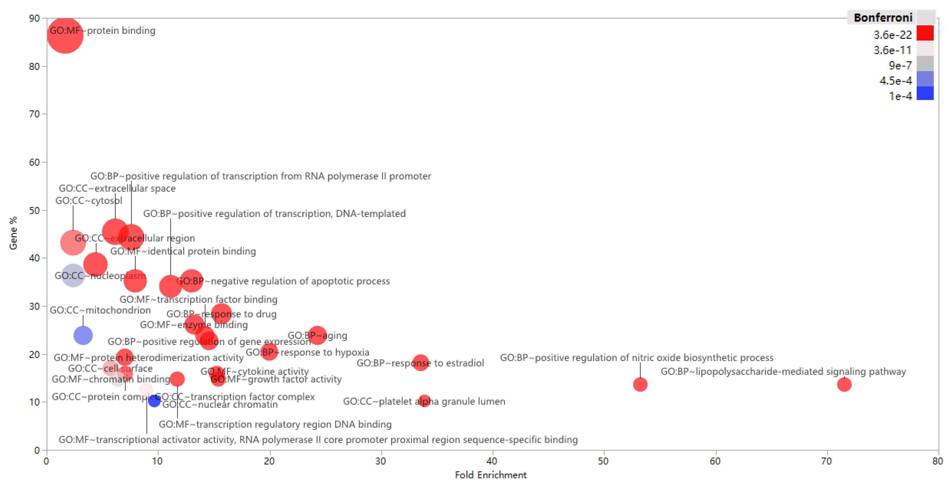 Nutrients 12 01193 g003 Nutrients 12 01193 g003