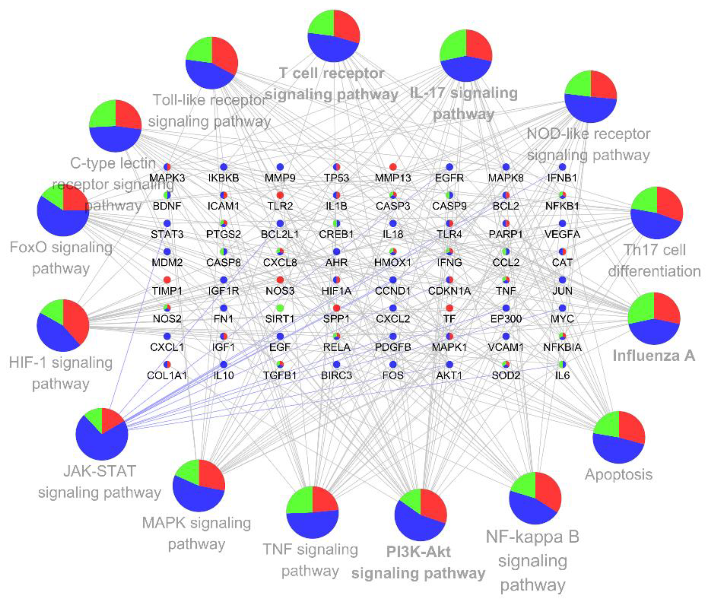 Nutrients 12 01193 g005 Nutrients 12 01193 g005