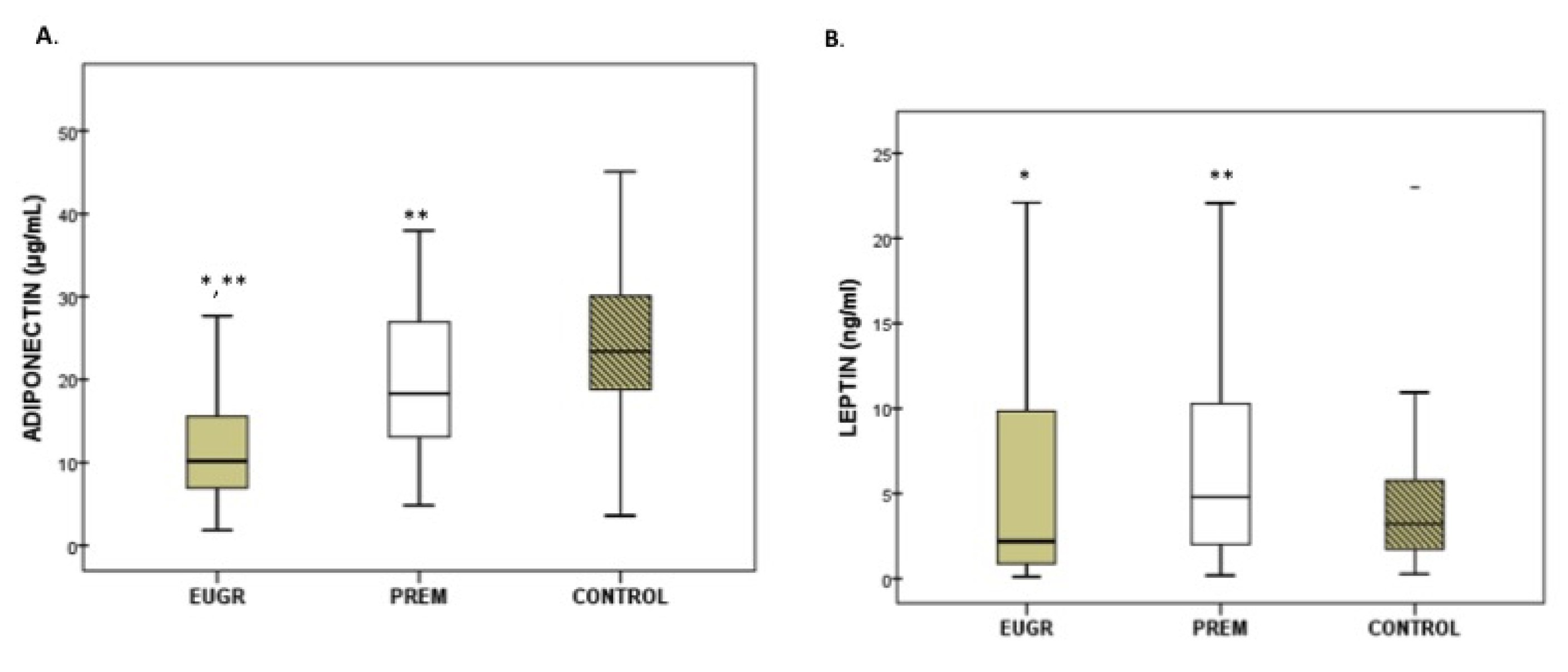 Nutrients 12 01201 g001a Nutrients 12 01201 g001a
