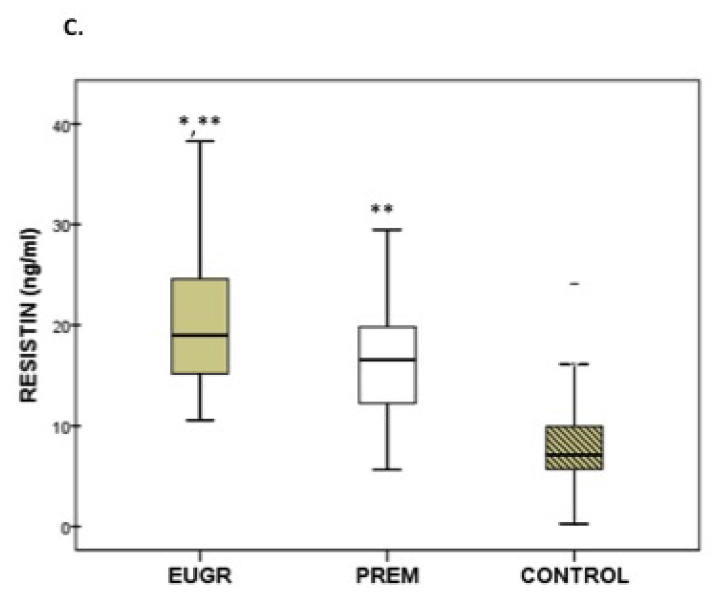 Nutrients 12 01201 g001b Nutrients 12 01201 g001b