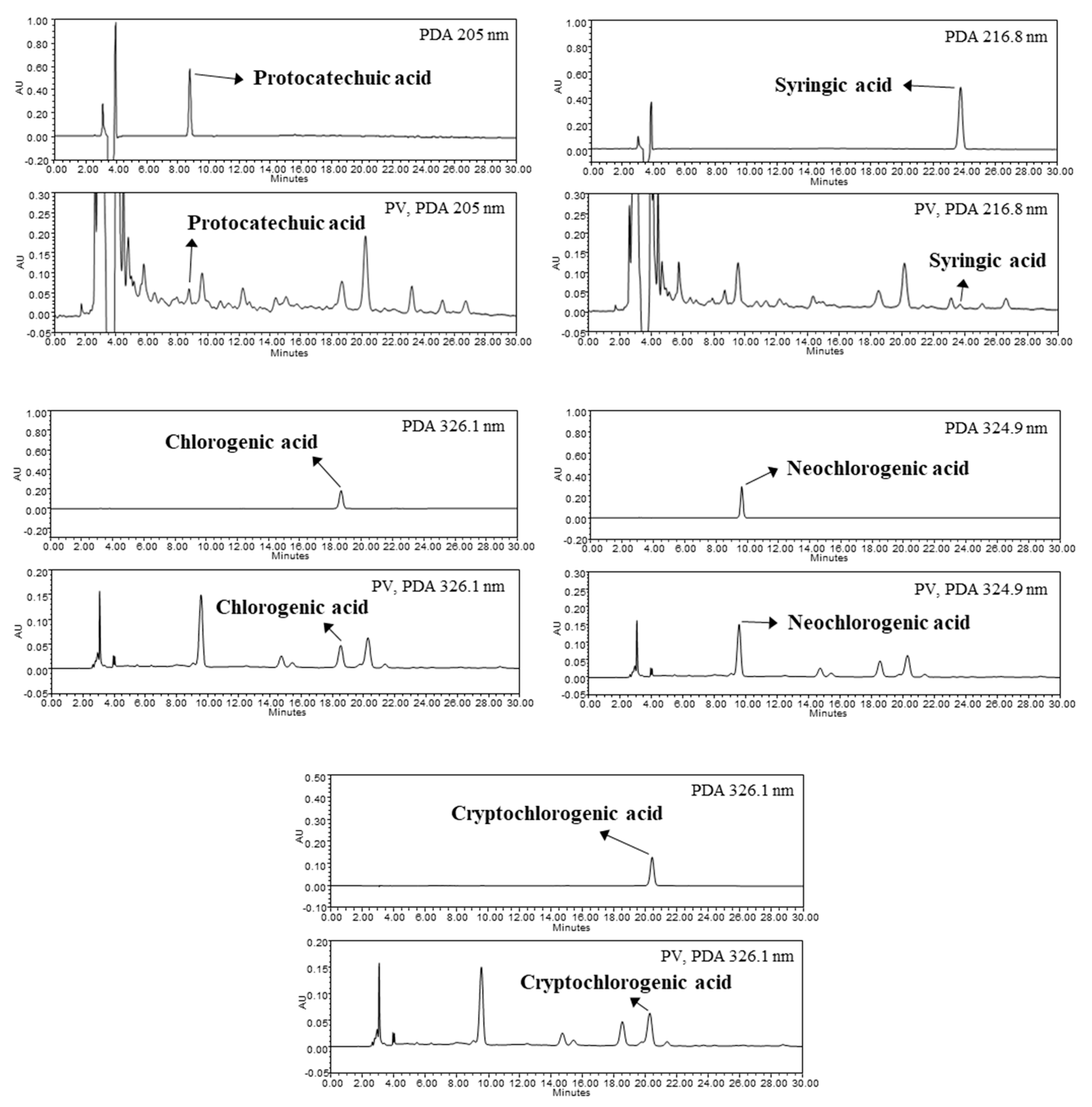 Nutrients 12 01205 g001