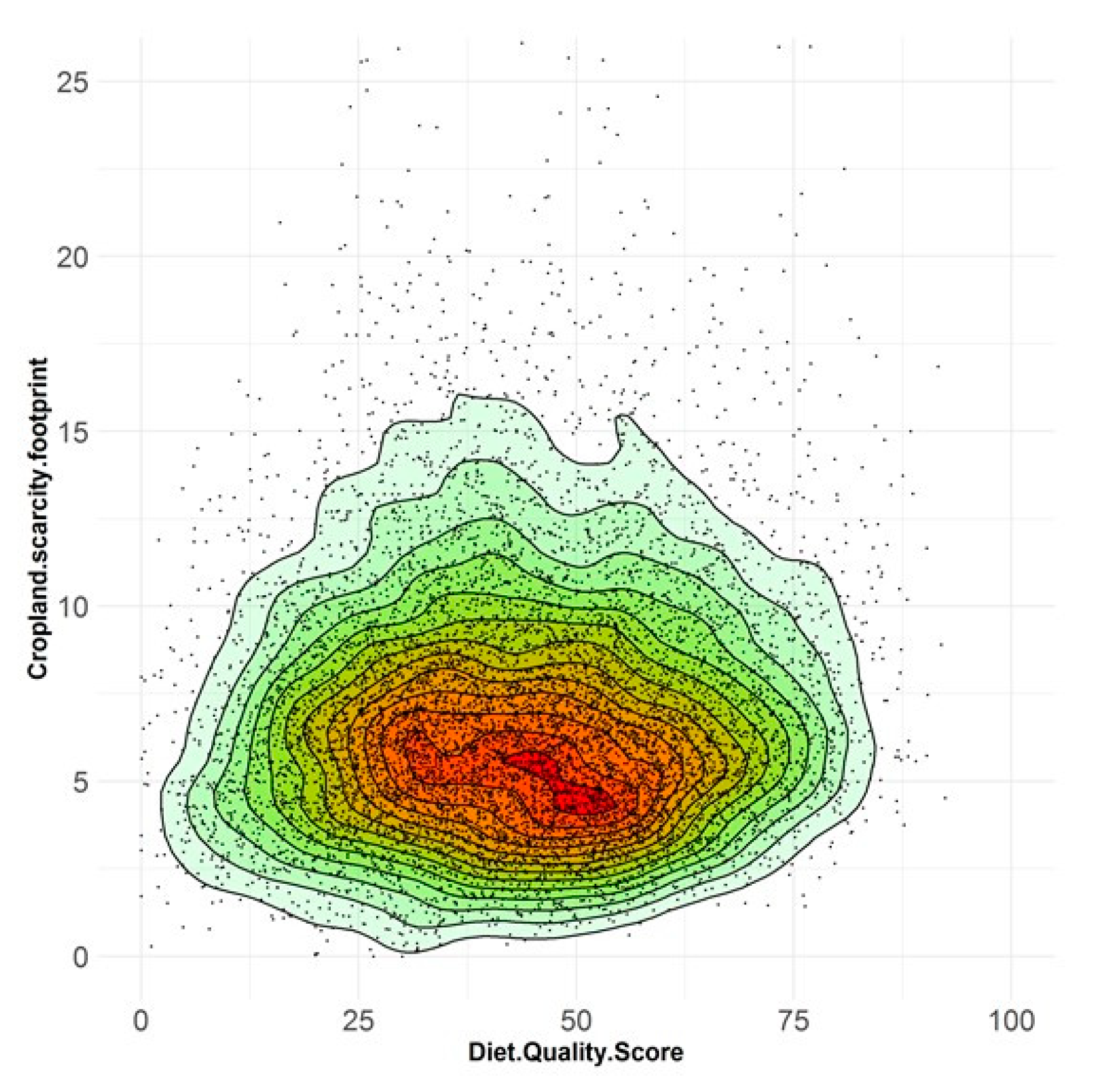 Nutrients 12 01212 g002 Nutrients 12 01212 g002