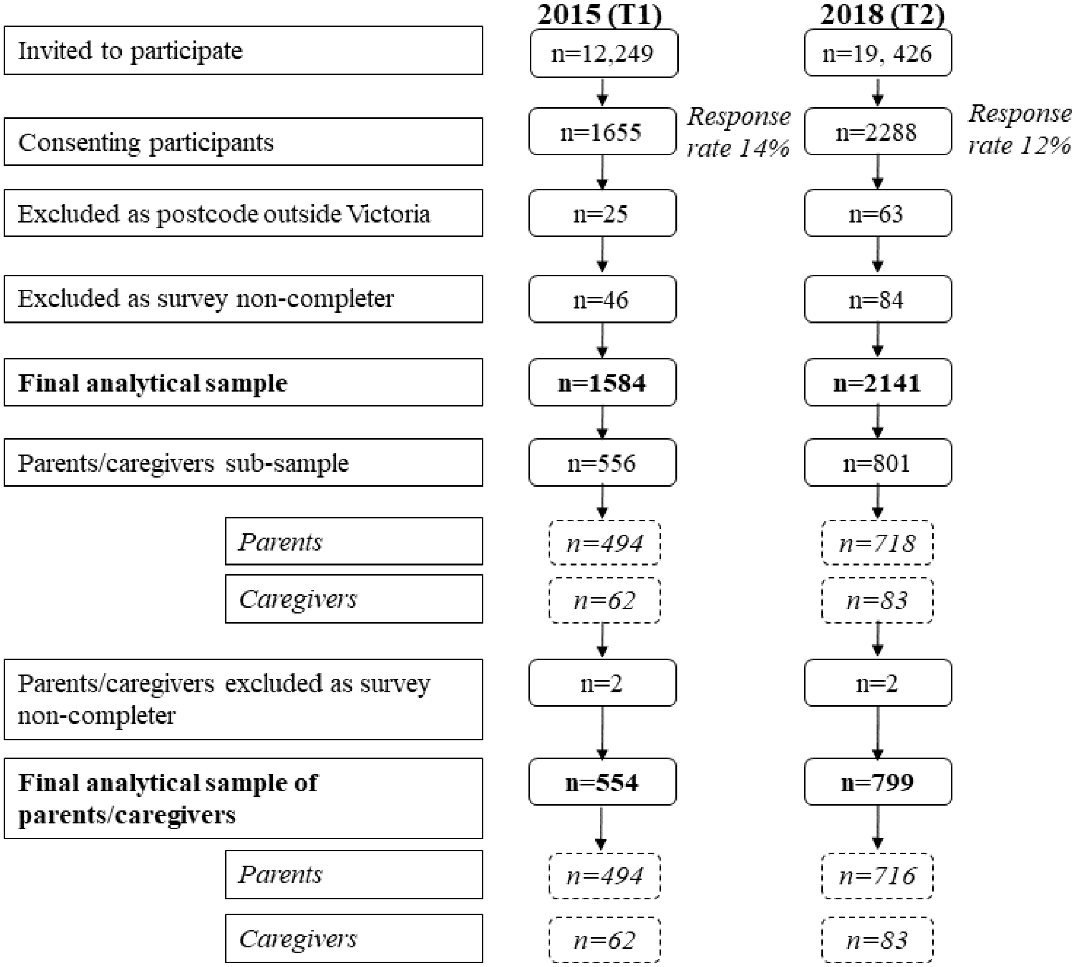 Nutrients 12 01216 g001 Nutrients 12 01216 g001