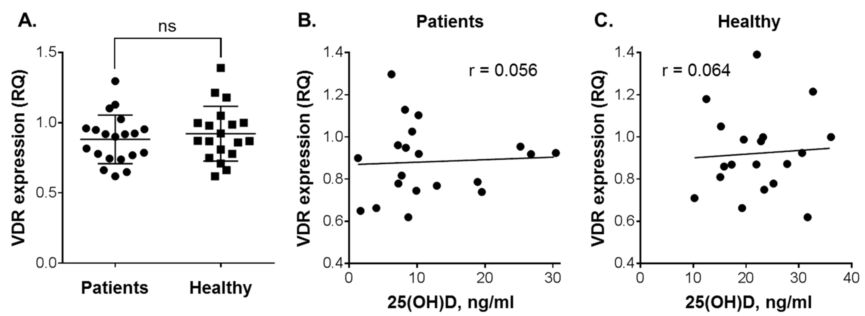 Nutrients 12 01229 g004 Nutrients 12 01229 g004