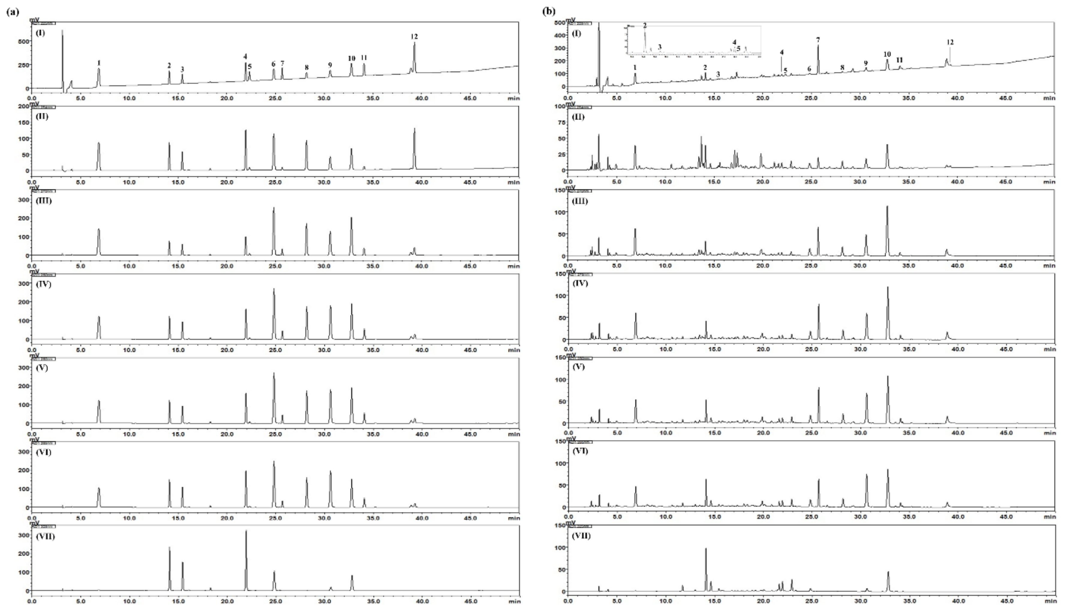 Nutrients 12 01240 g003 Nutrients 12 01240 g003