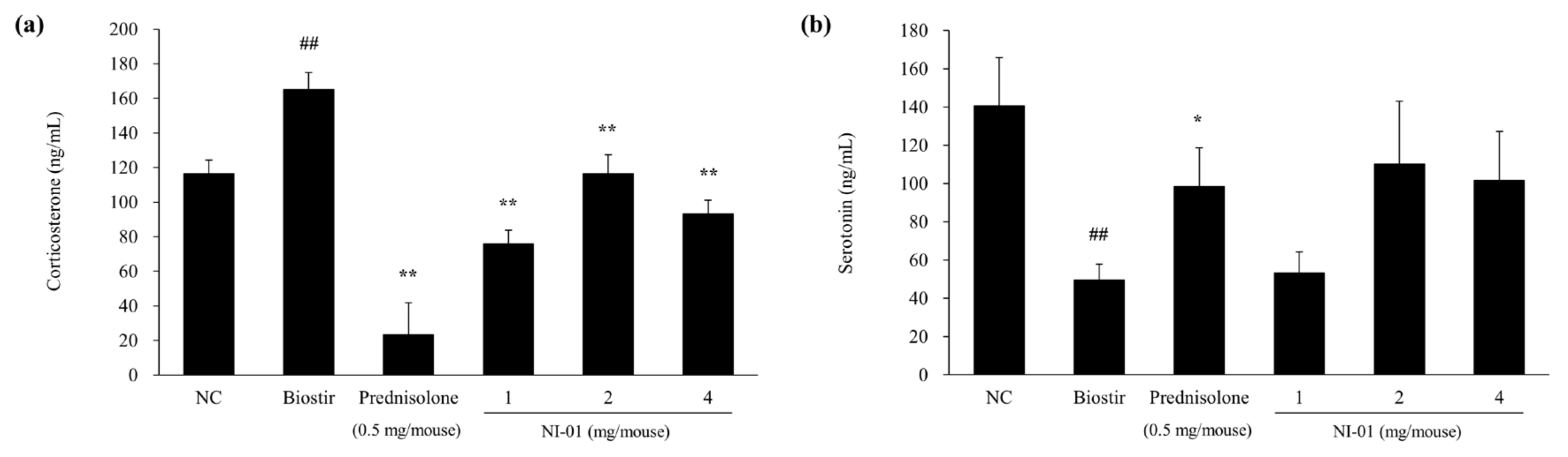 Nutrients 12 01240 g008 Nutrients 12 01240 g008