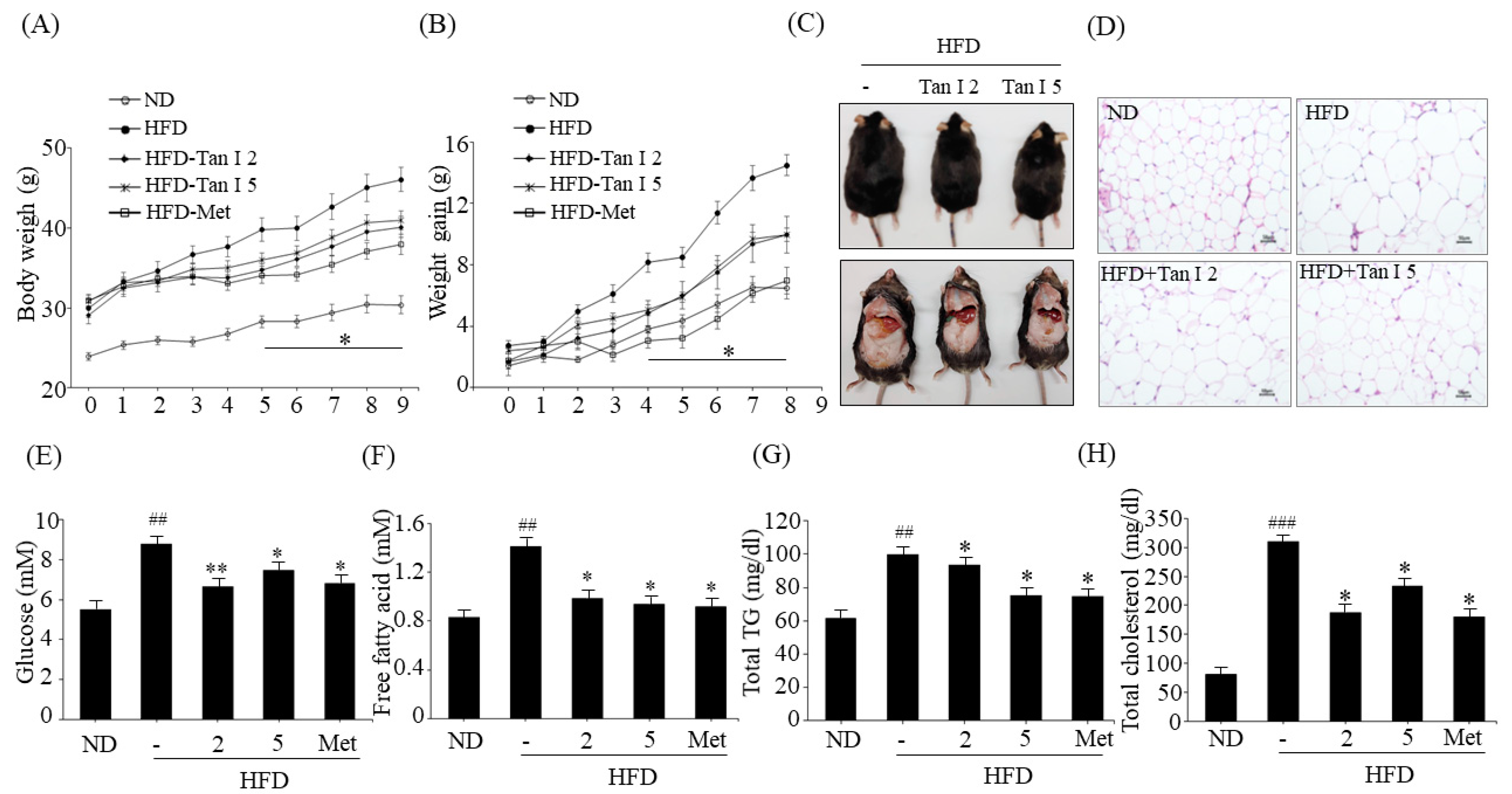 Nutrients 12 01242 g001