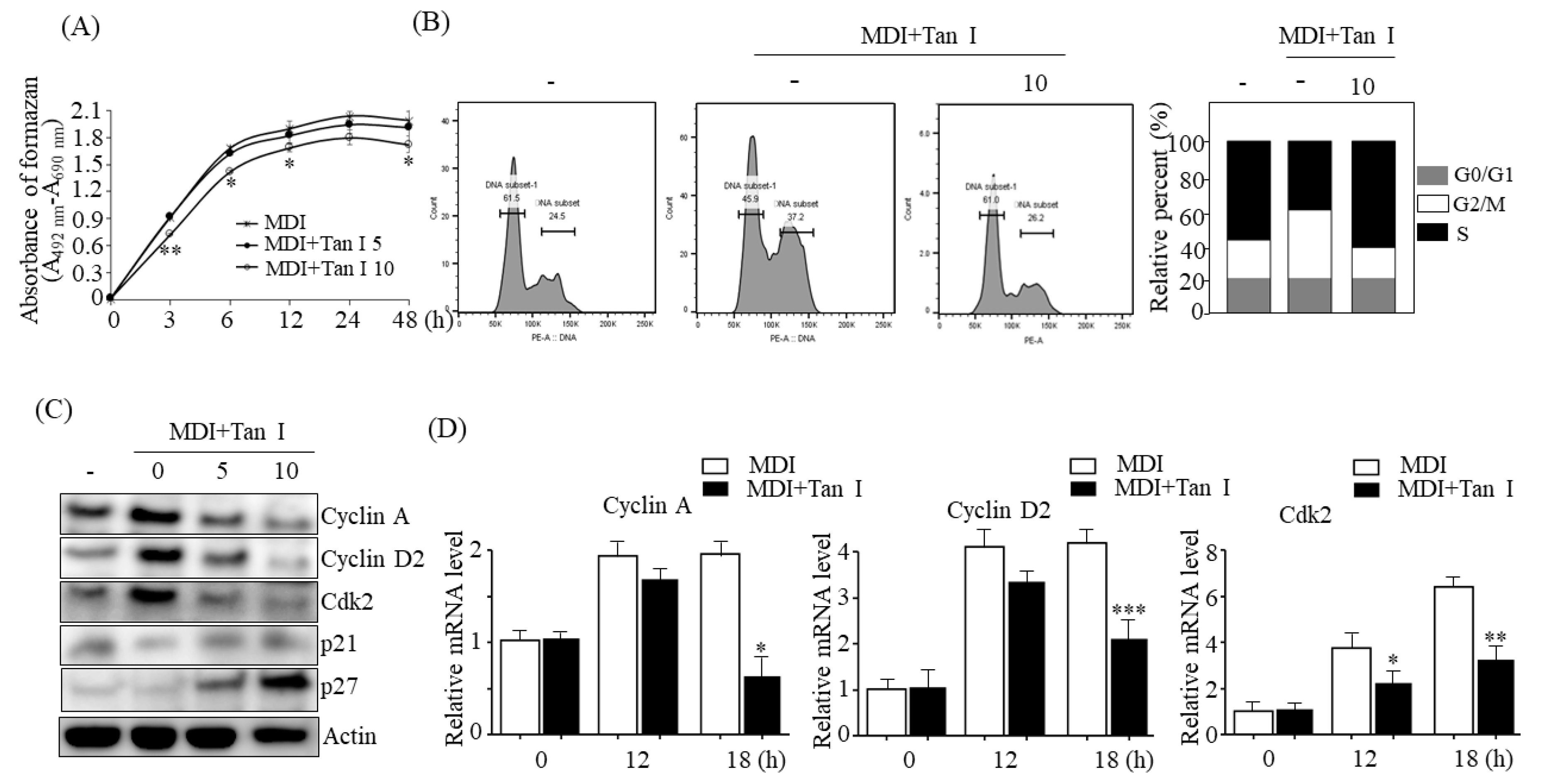 Nutrients 12 01242 g004