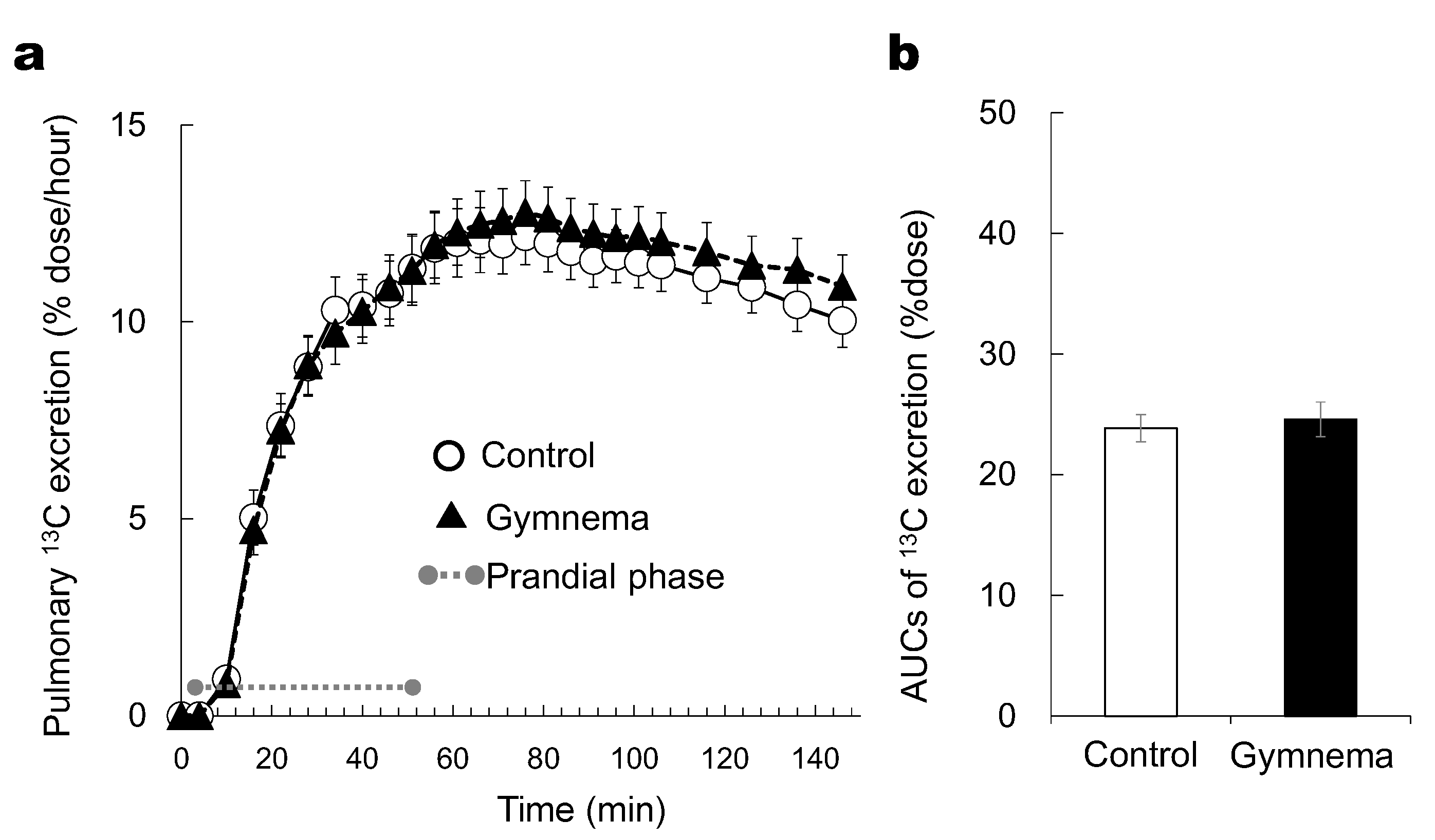 Nutrients 12 01249 g003