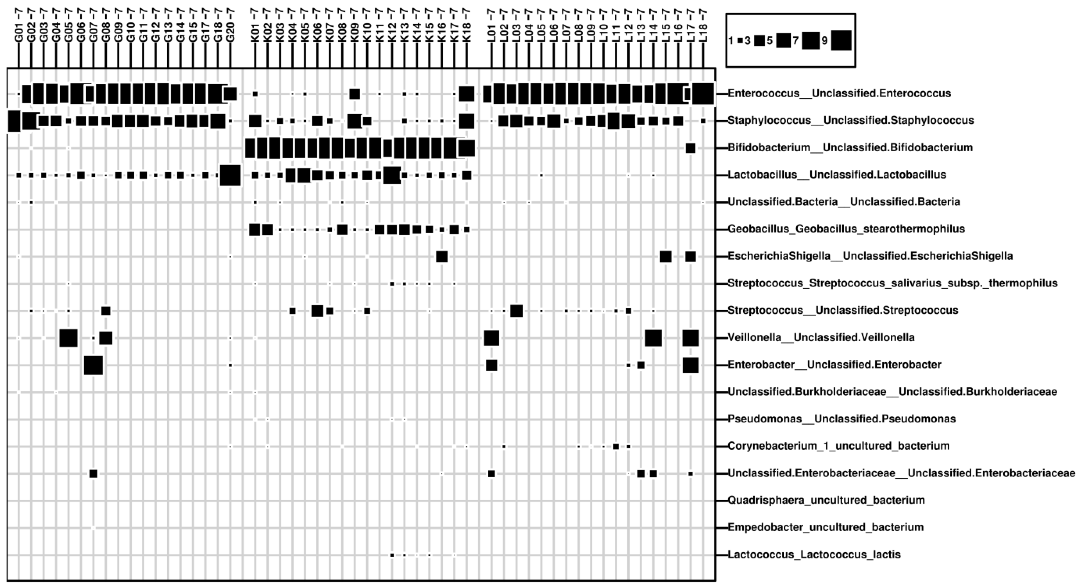 Nutrients 12 01256 g005