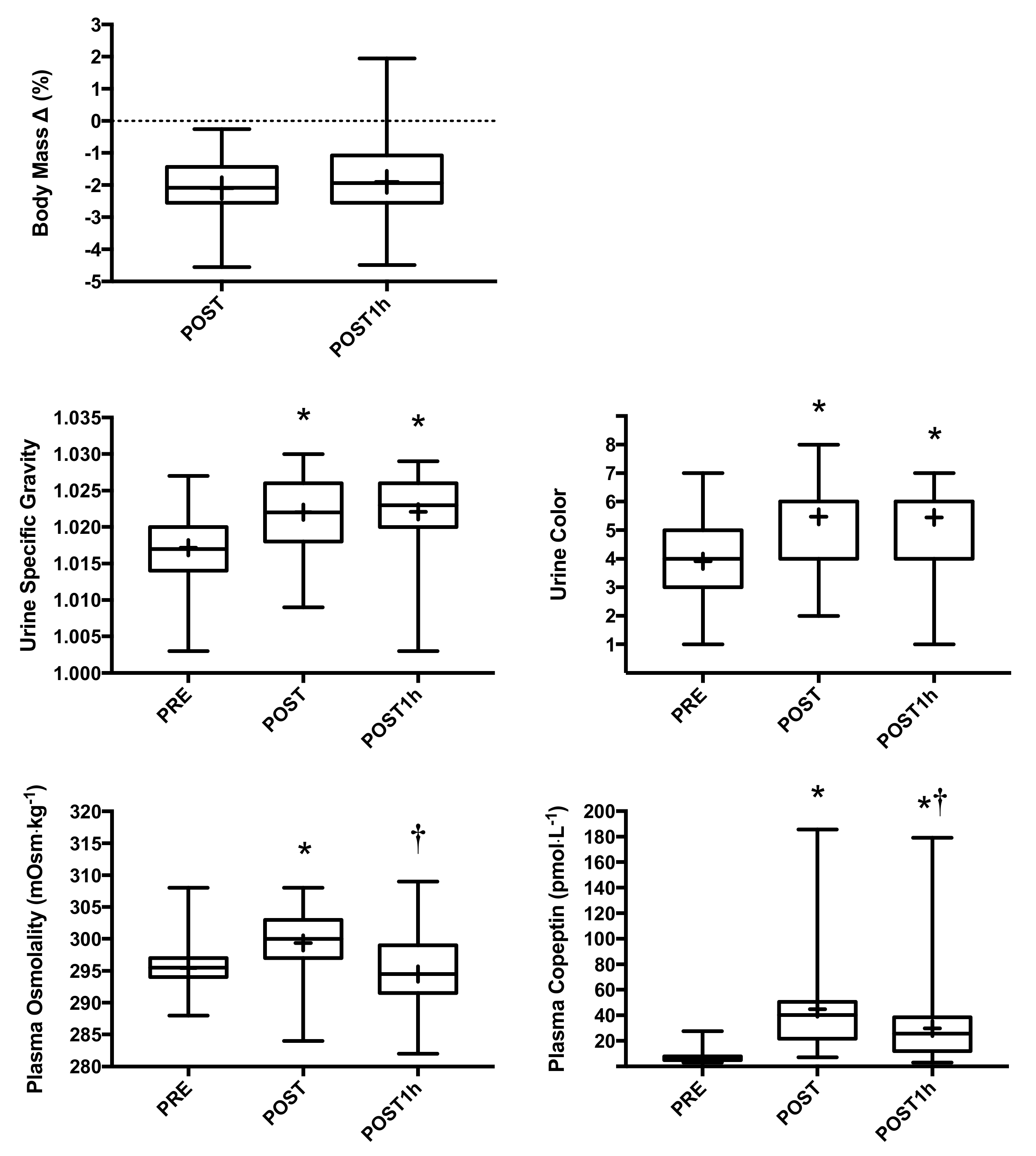 Nutrients 12 01276 g001 Nutrients 12 01276 g001