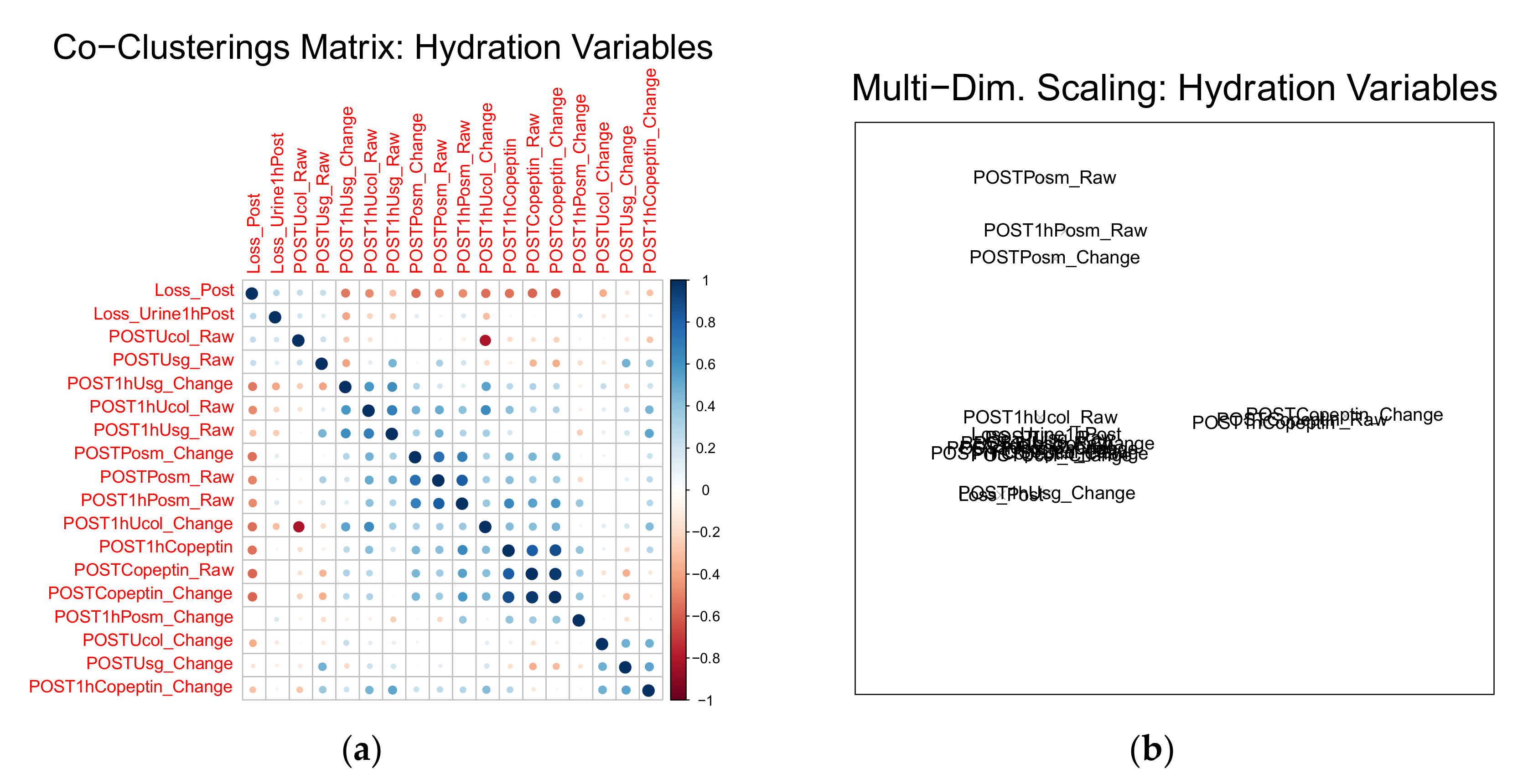 Nutrients 12 01276 g004 Nutrients 12 01276 g004
