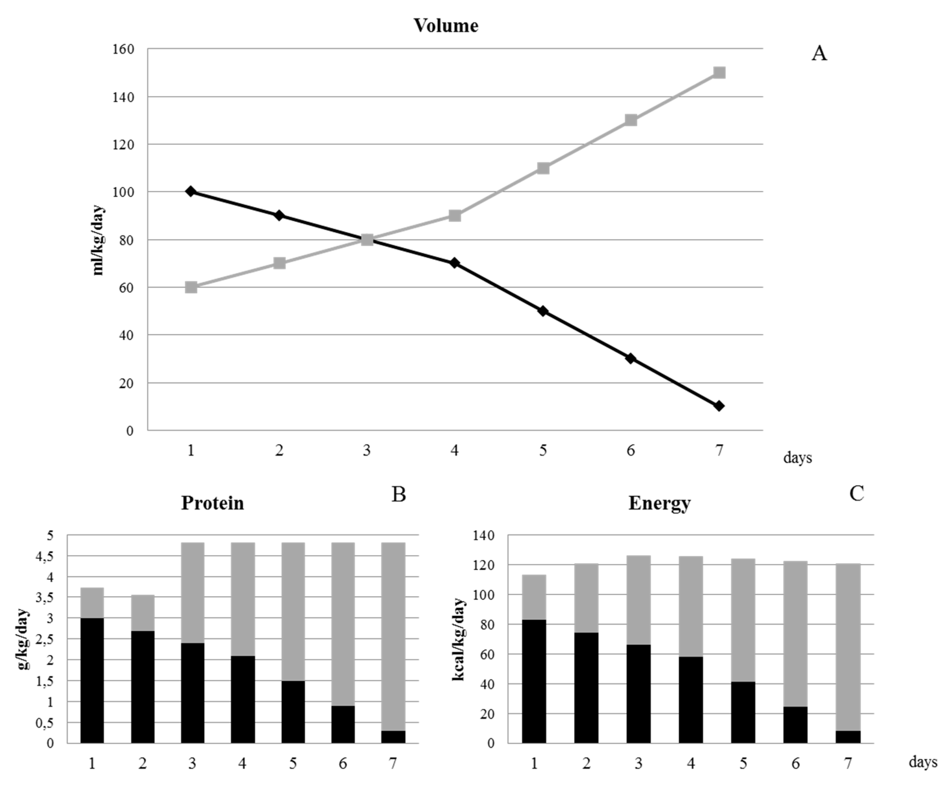 Nutrients 12 01298 g002