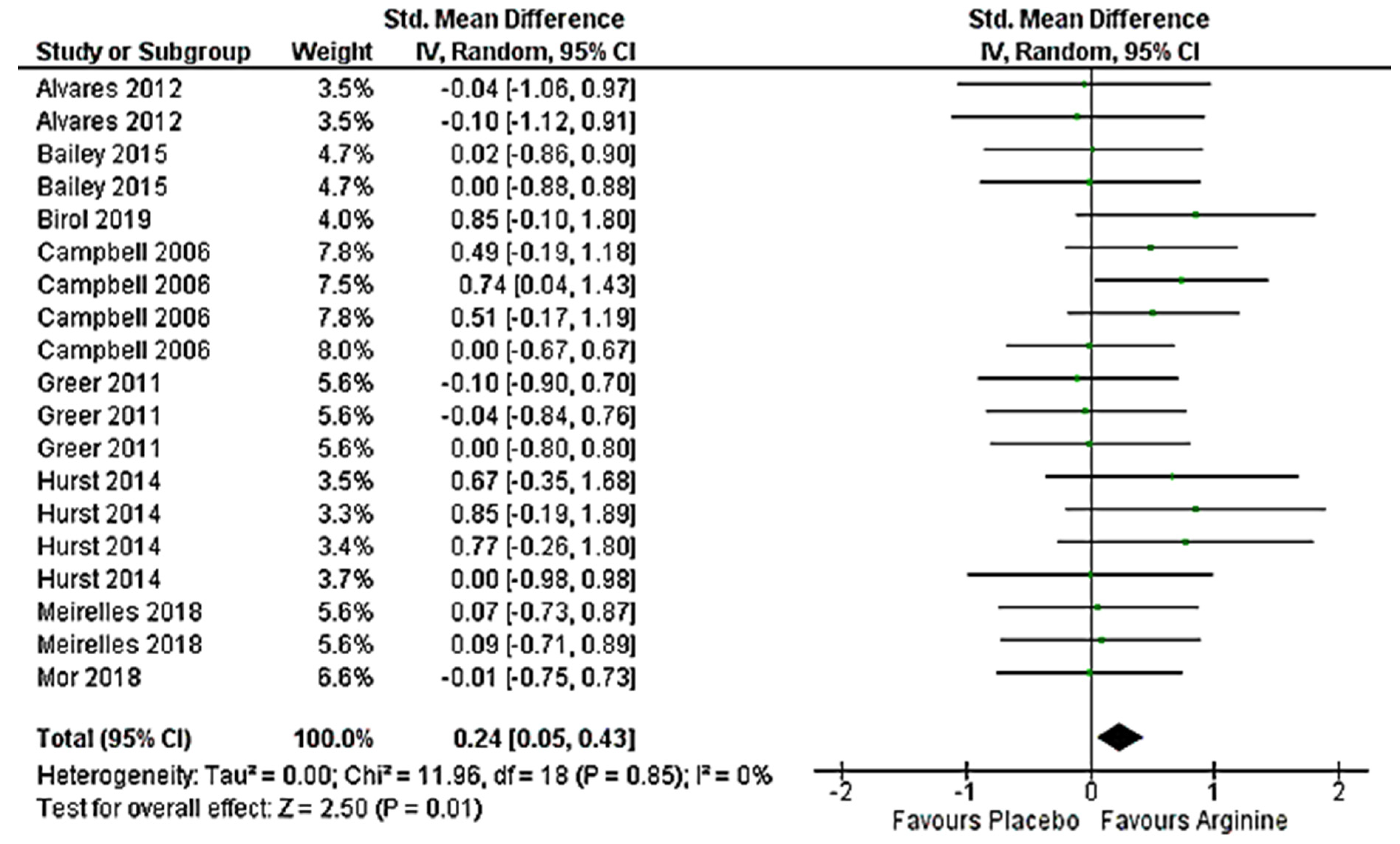 Nutrients 12 01300 g005 Nutrients 12 01300 g005