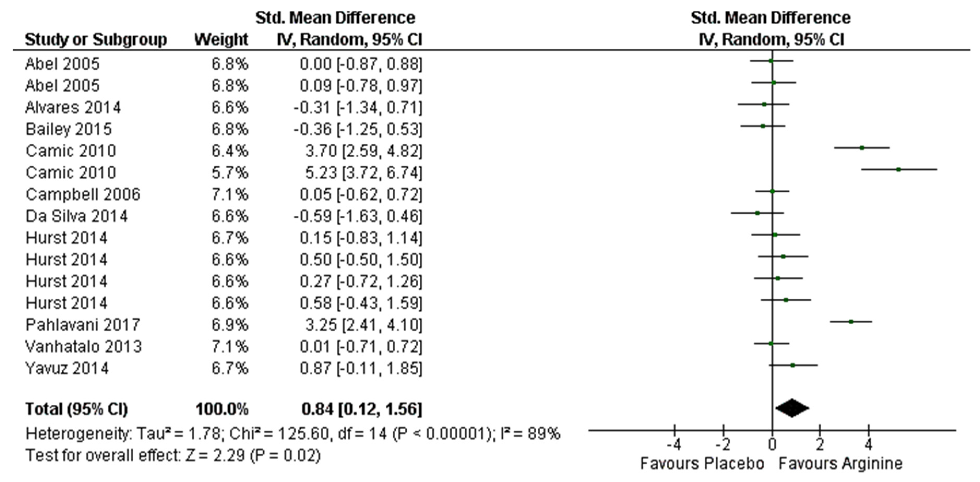 Nutrients 12 01300 g006 Nutrients 12 01300 g006