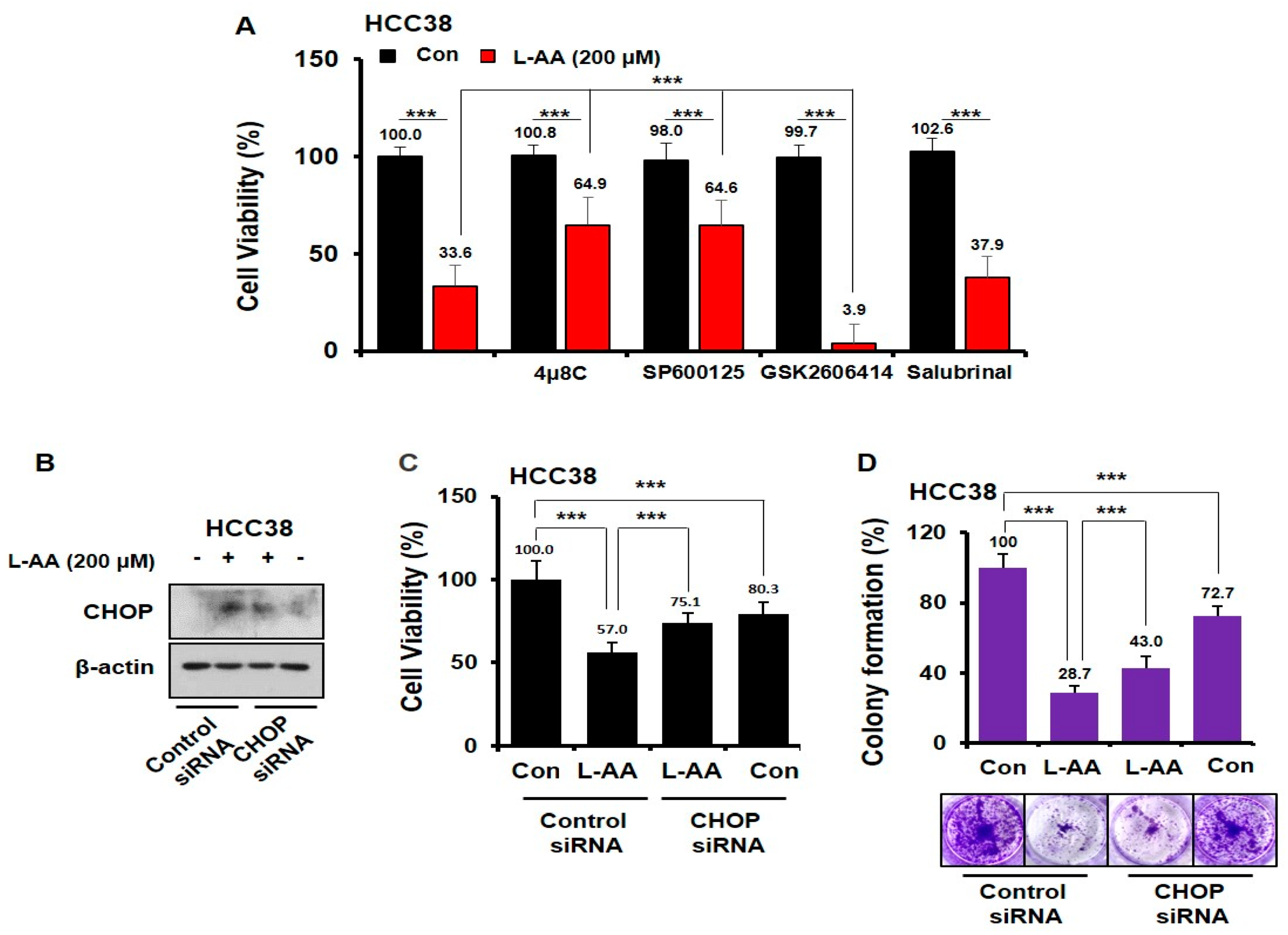Nutrients 12 01351 g005
