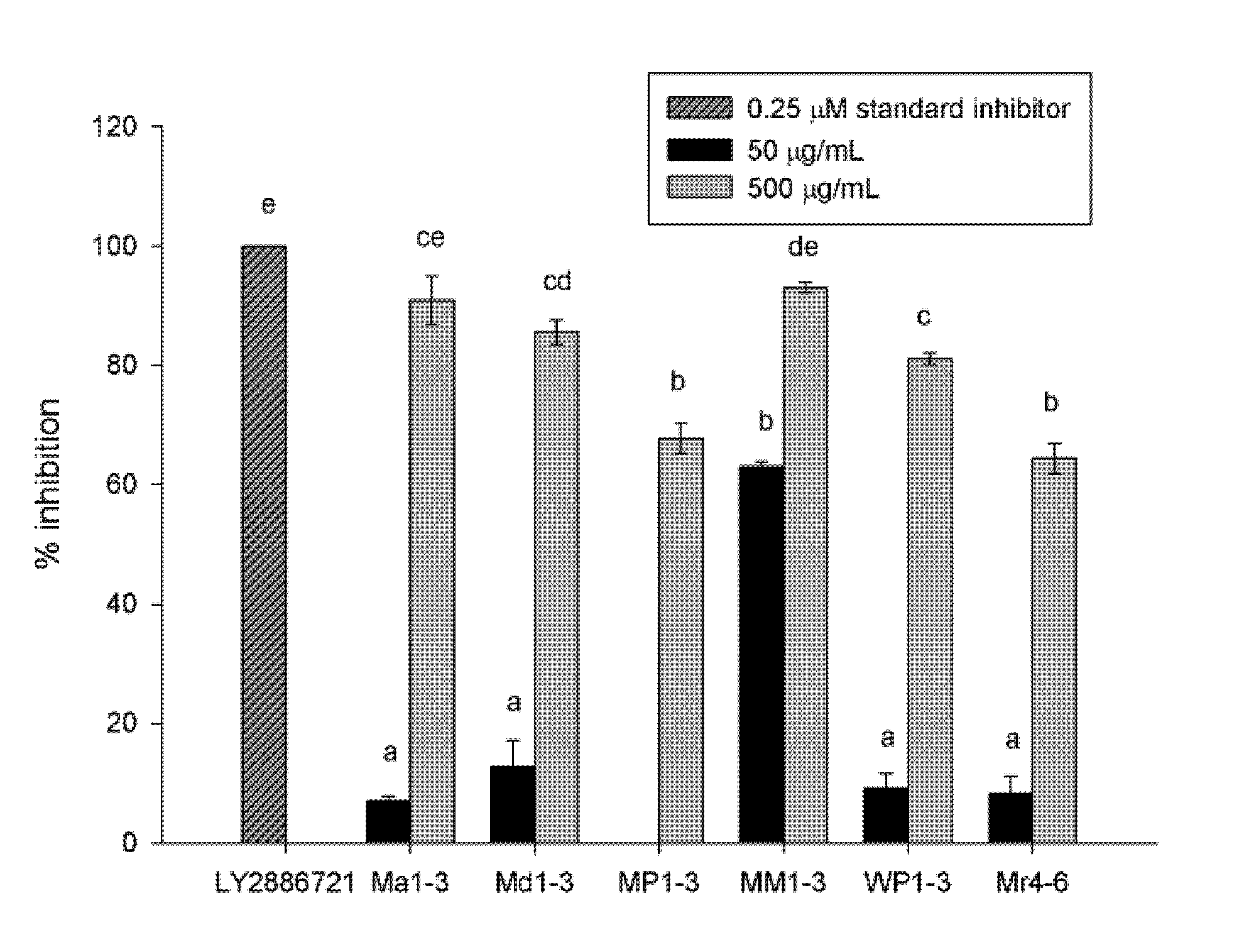 Nutrients 12 01366 g001 Nutrients 12 01366 g001