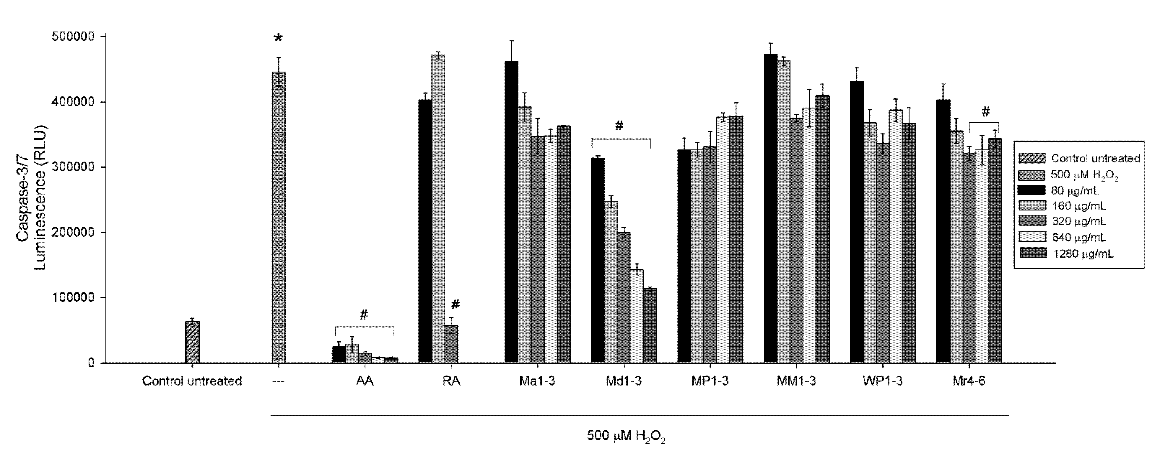 Nutrients 12 01366 g003 Nutrients 12 01366 g003
