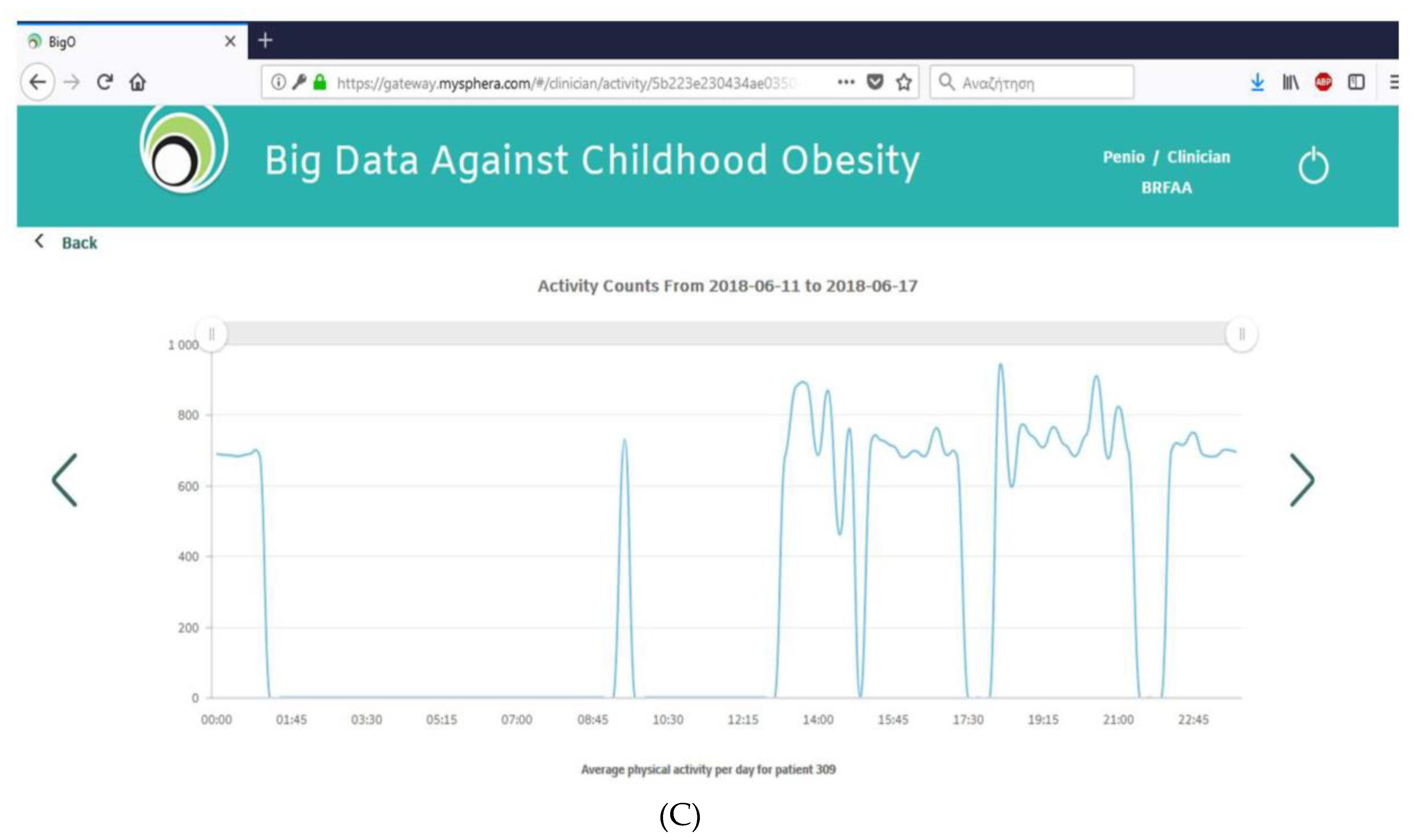 Nutrients 12 01380 g002b Nutrients 12 01380 g002b