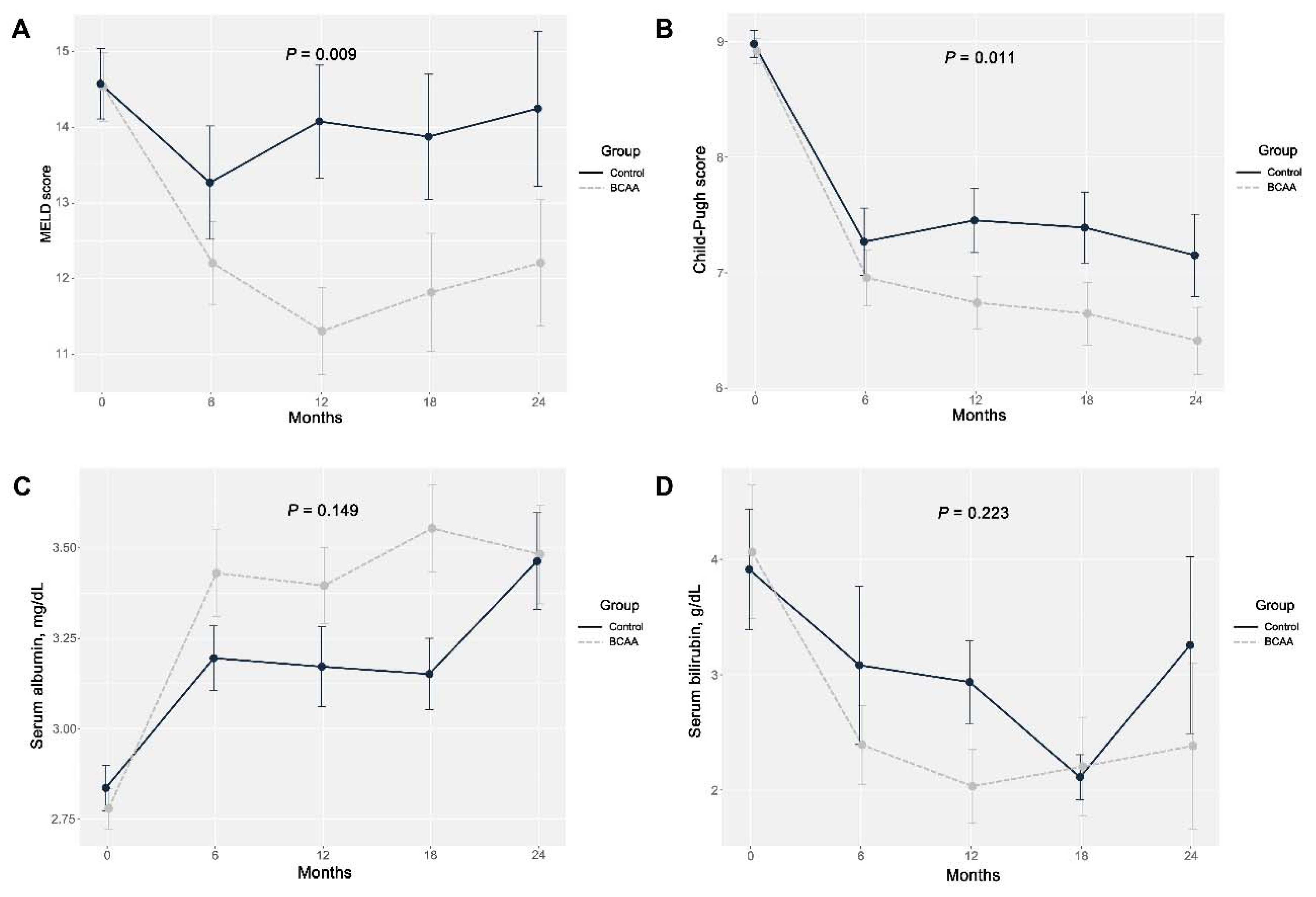 Nutrients 12 01429 g003 Nutrients 12 01429 g003