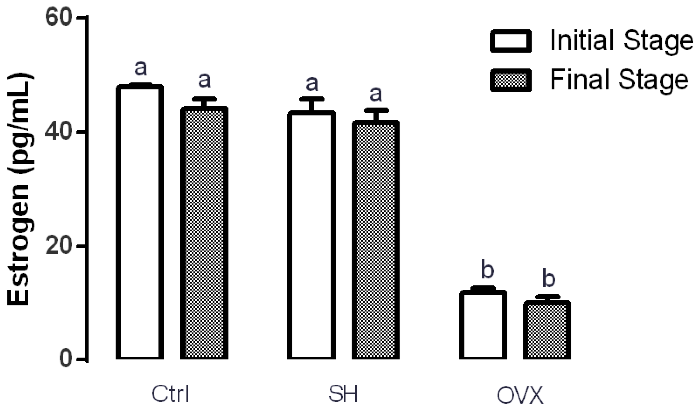 Nutrients 12 01431 g001