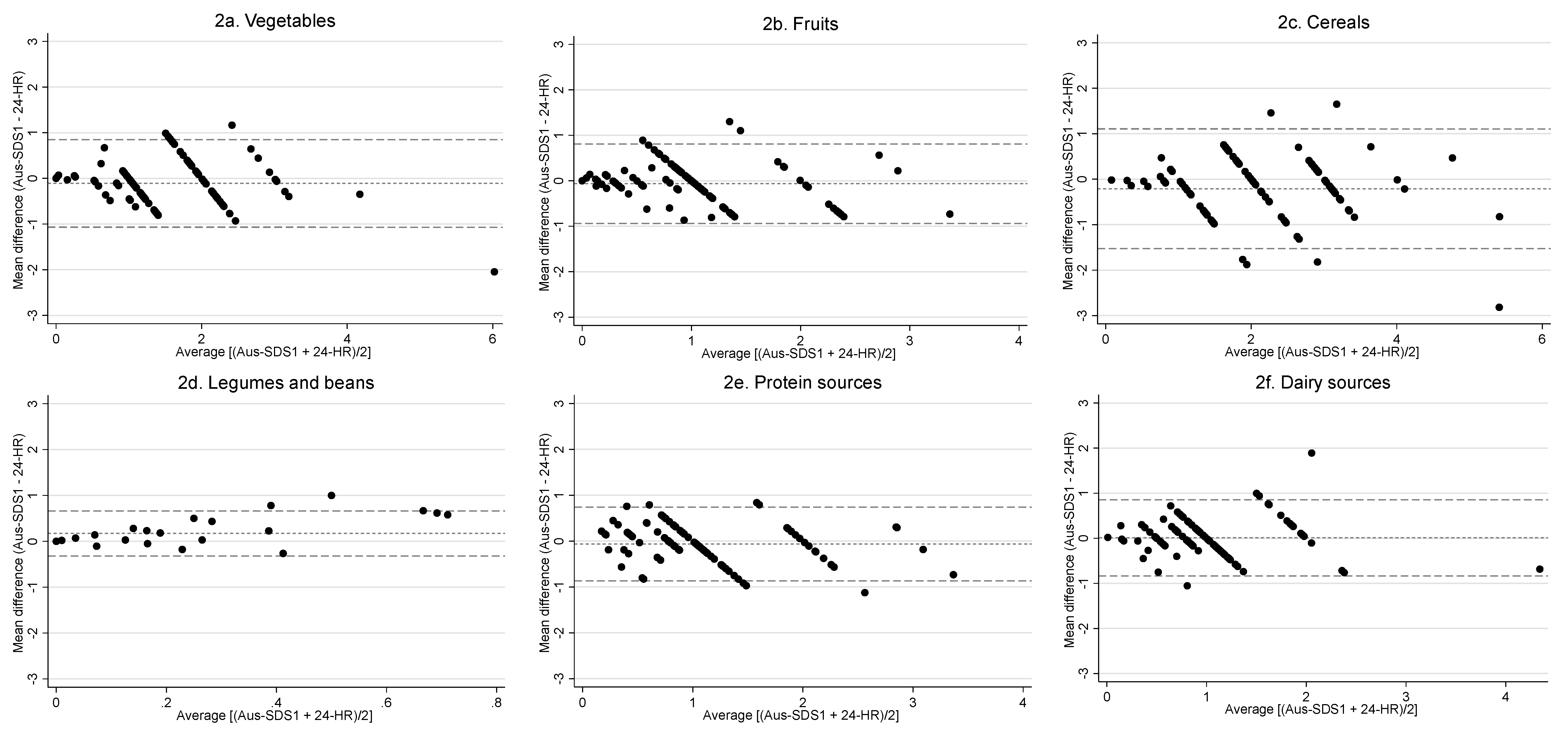 Nutrients 12 01436 g002 Nutrients 12 01436 g002