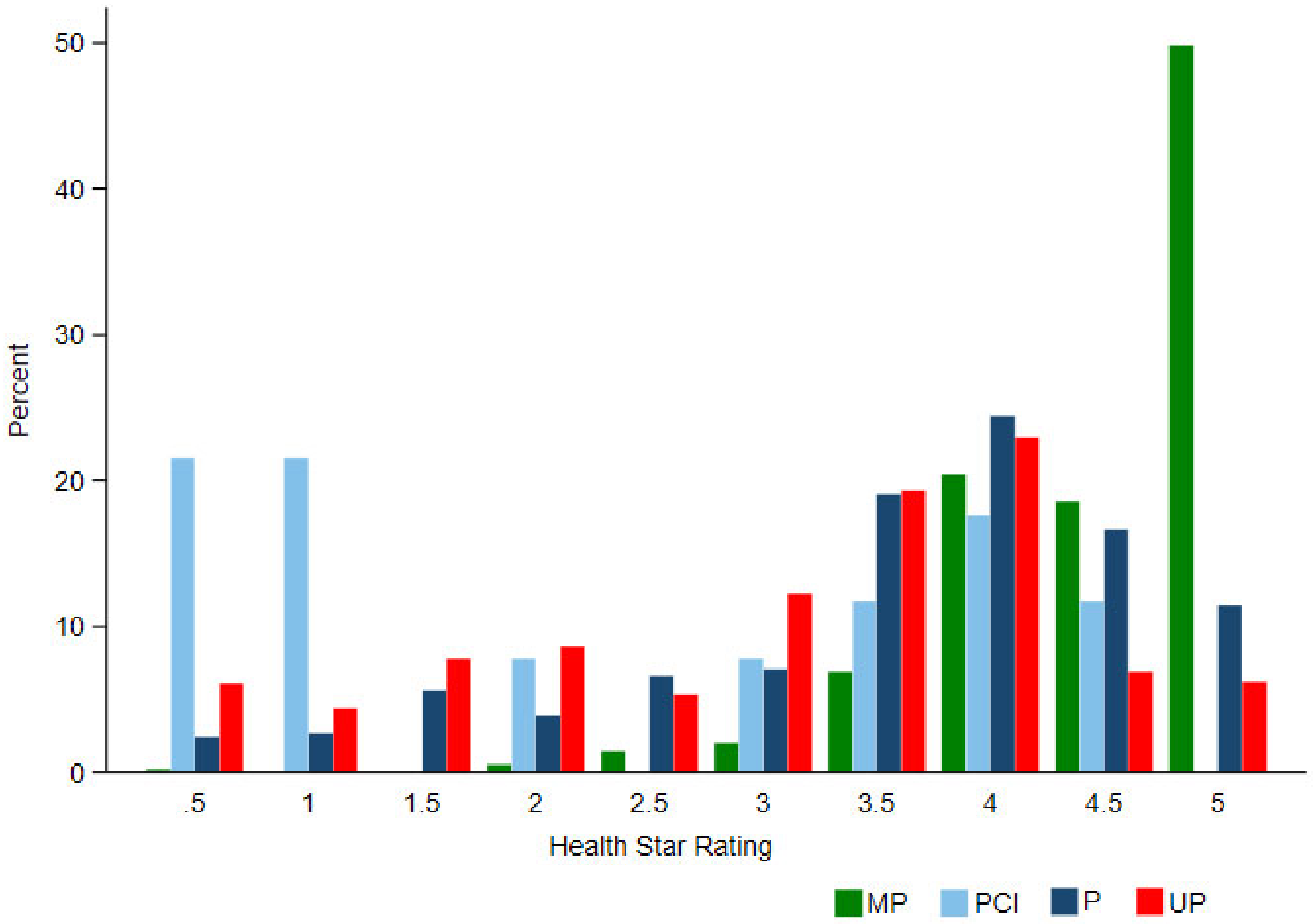 Nutrients 12 01463 g002 Nutrients 12 01463 g002